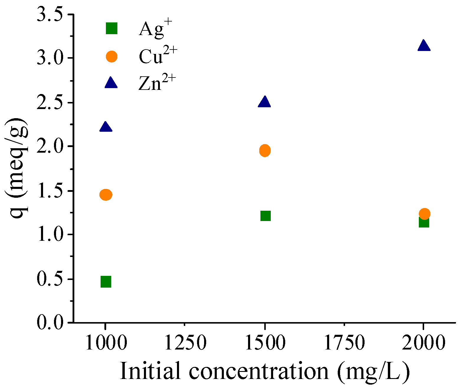 Coatings 14 01524 g011