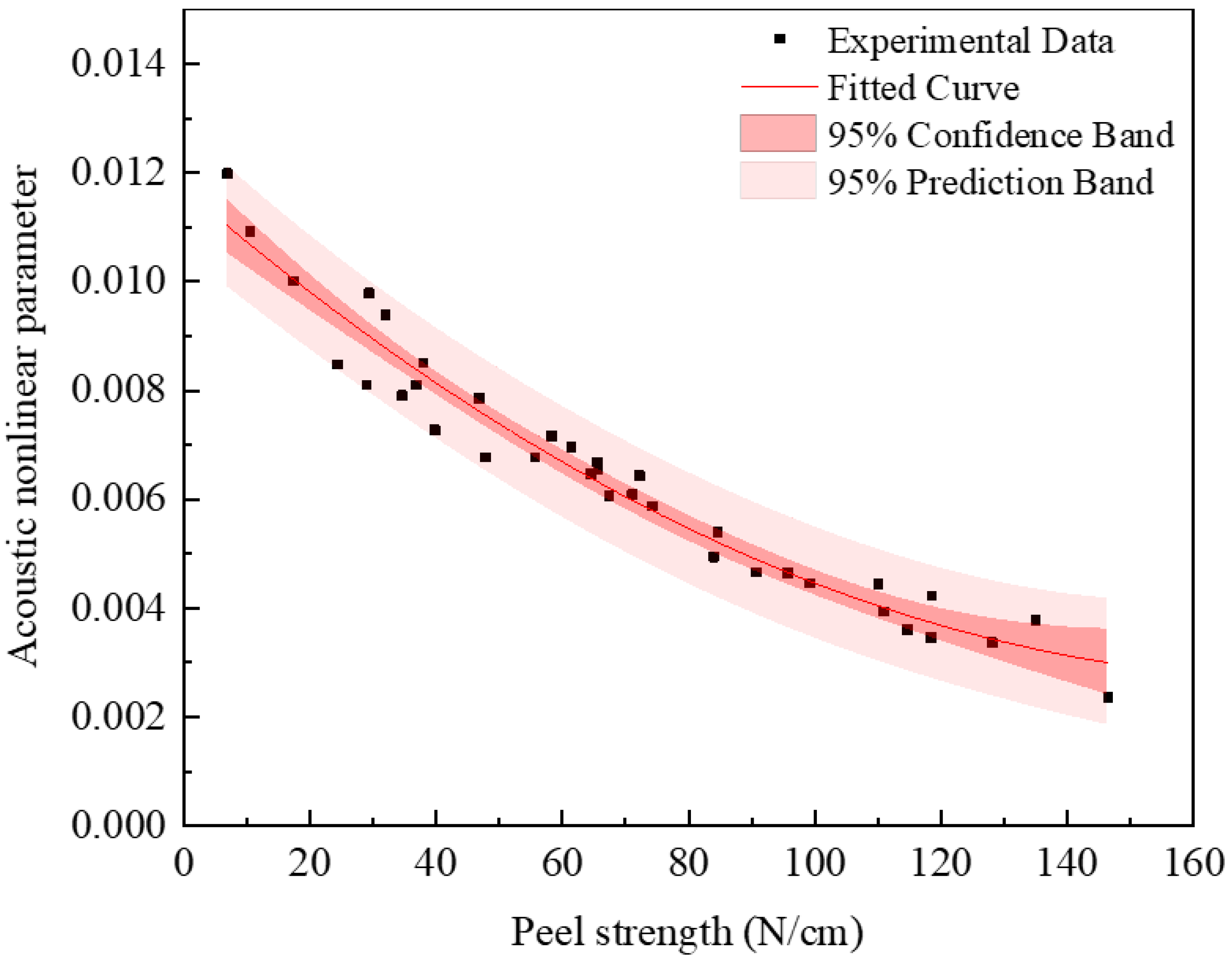 Coatings 14 01526 g016