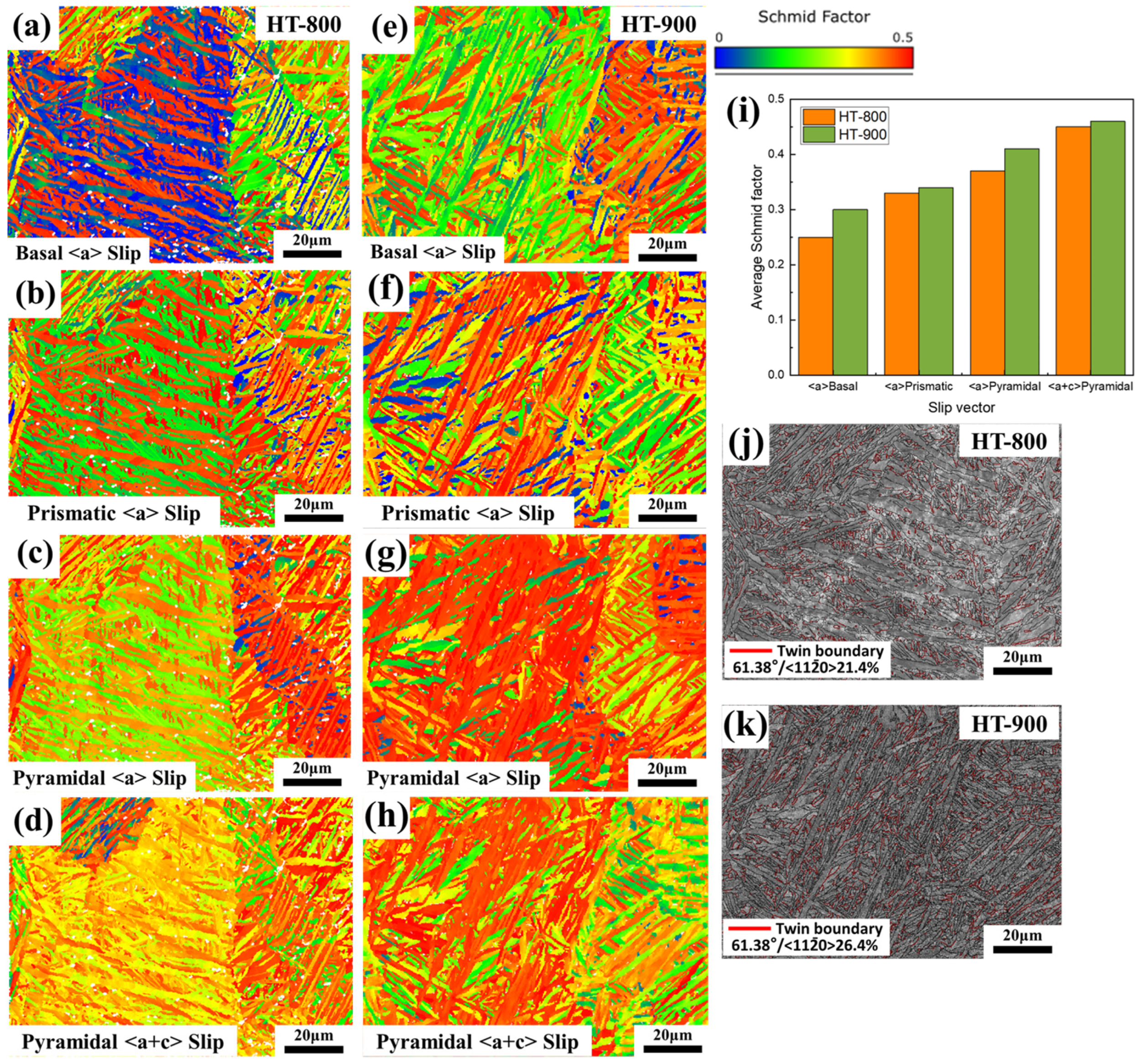 Coatings 14 01528 g004