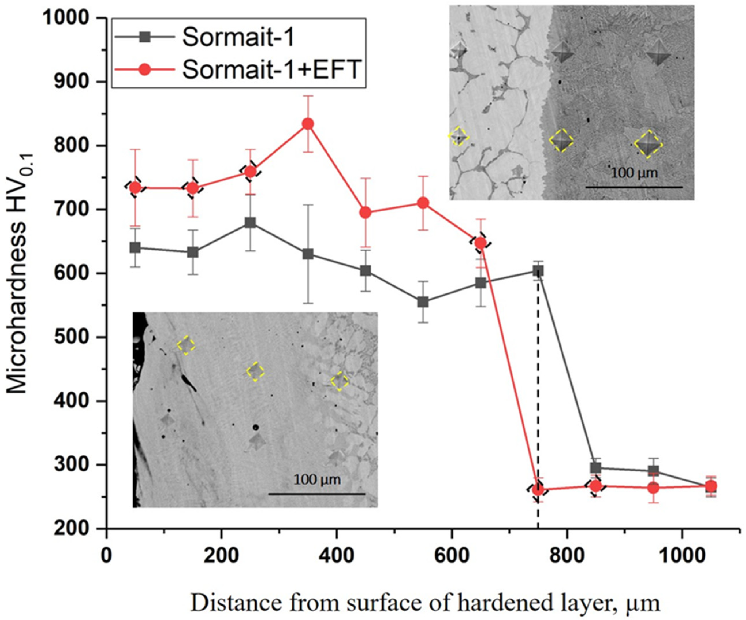Coatings 14 01529 g008