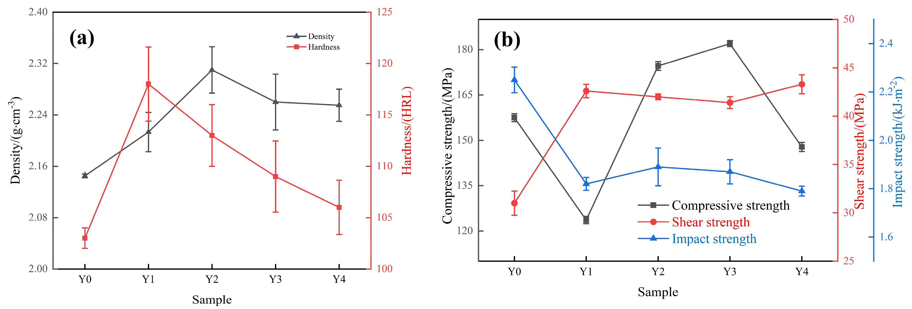 Coatings 14 01530 g003