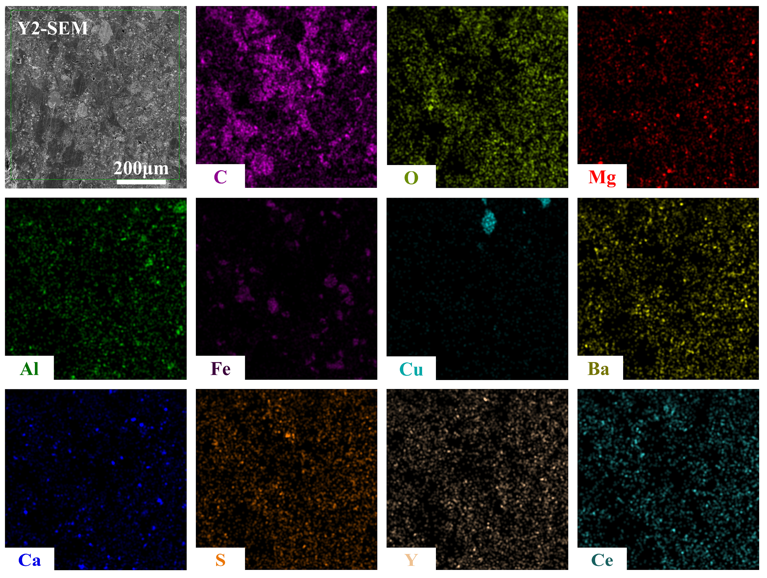 Coatings 14 01530 g008