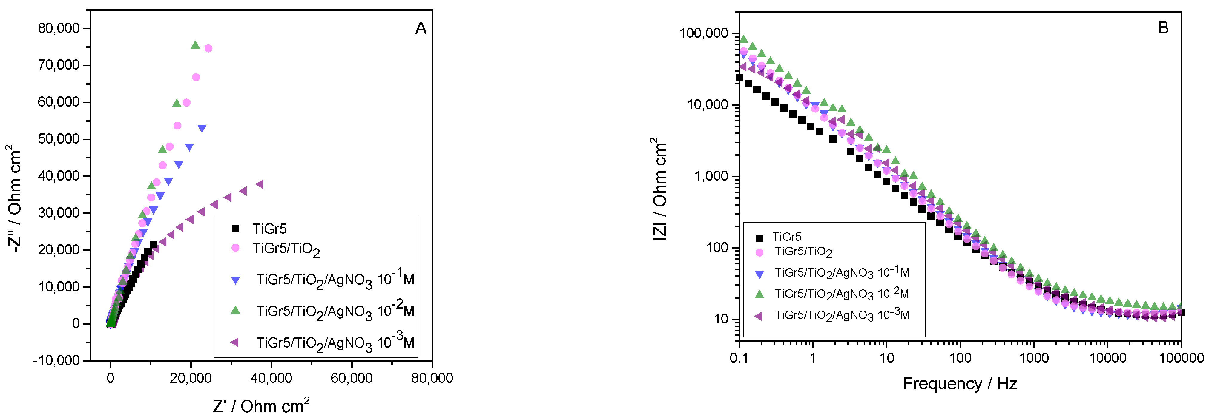 Coatings 14 01532 g001