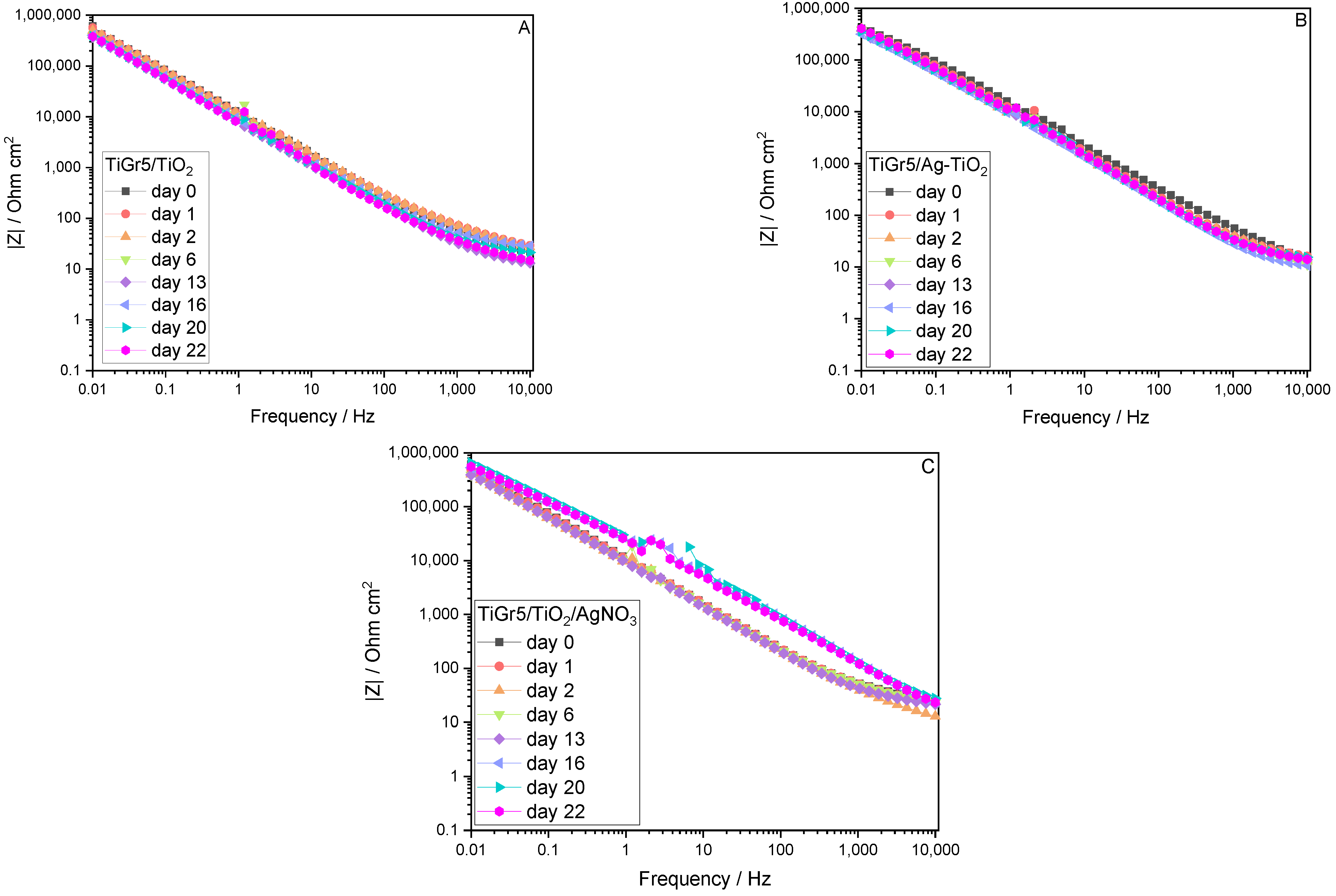 Coatings 14 01532 g003