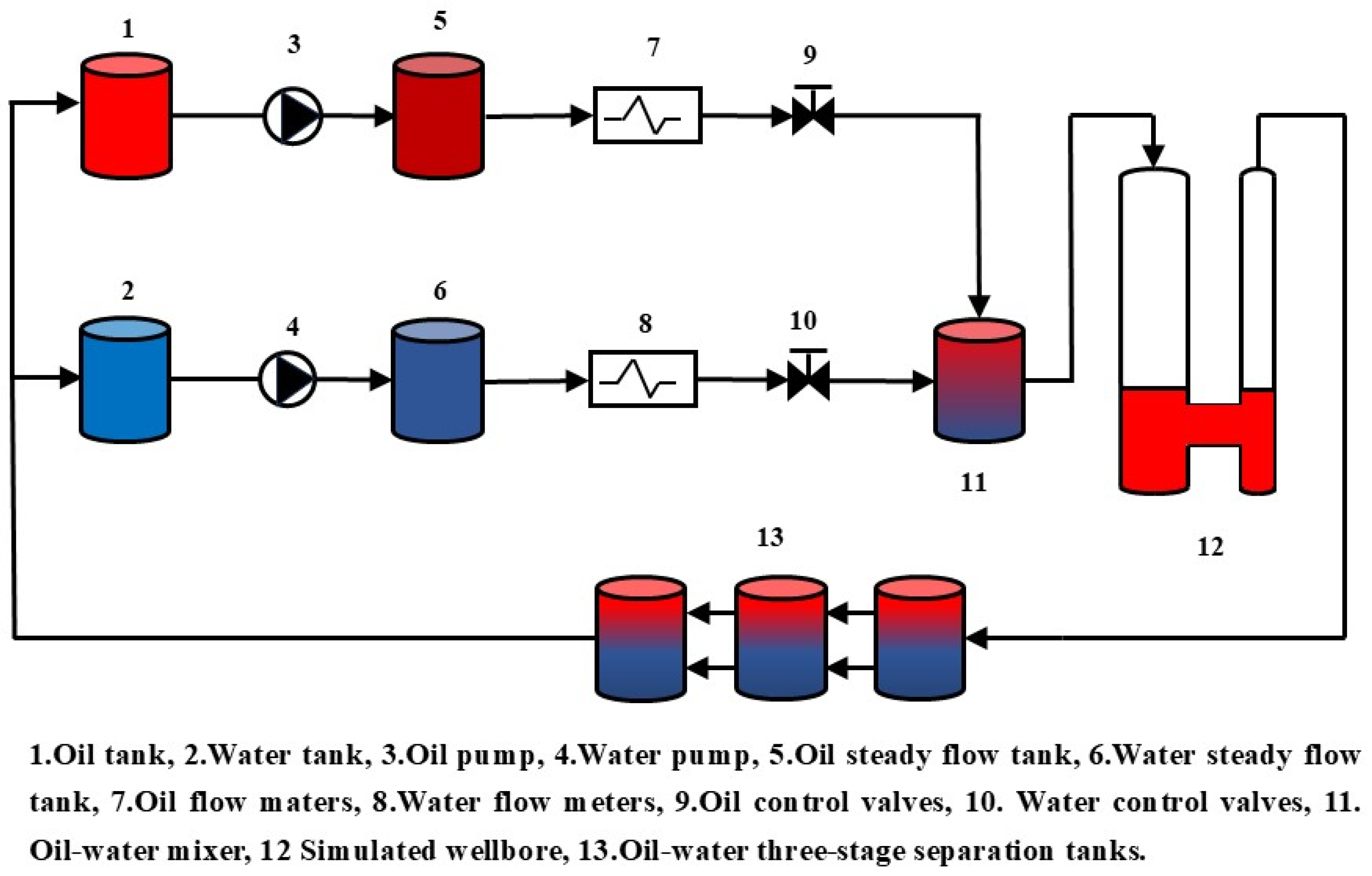 Coatings 14 01535 g002