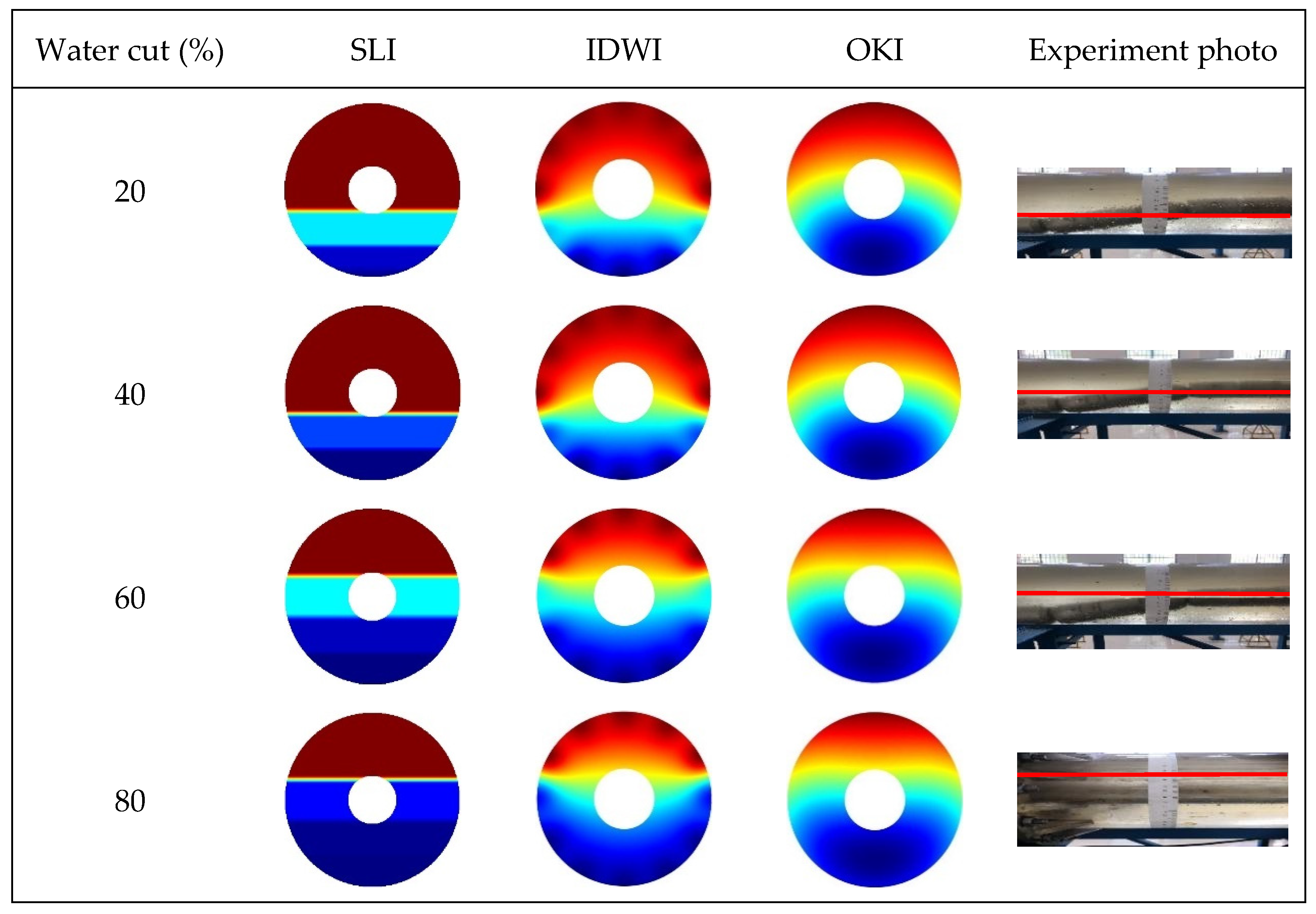 Coatings 14 01535 g013