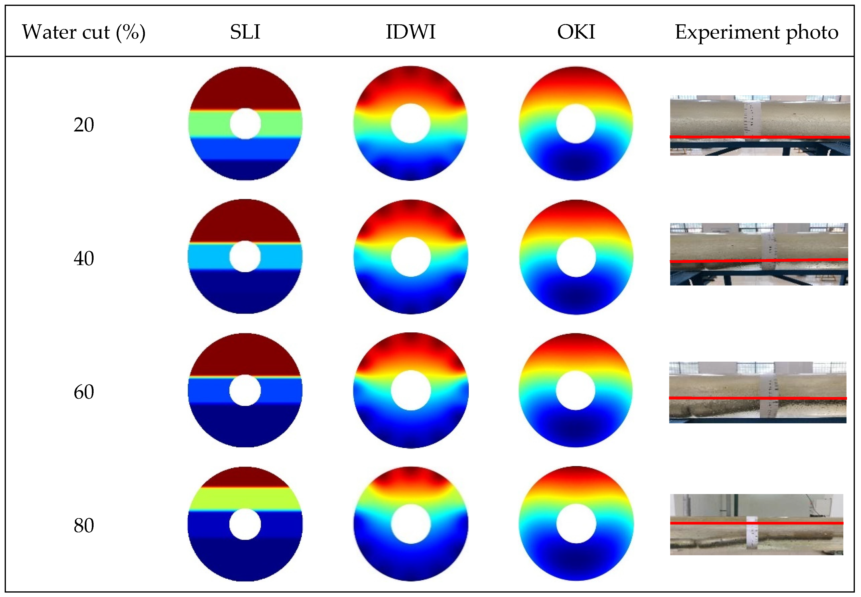 Coatings 14 01535 g014