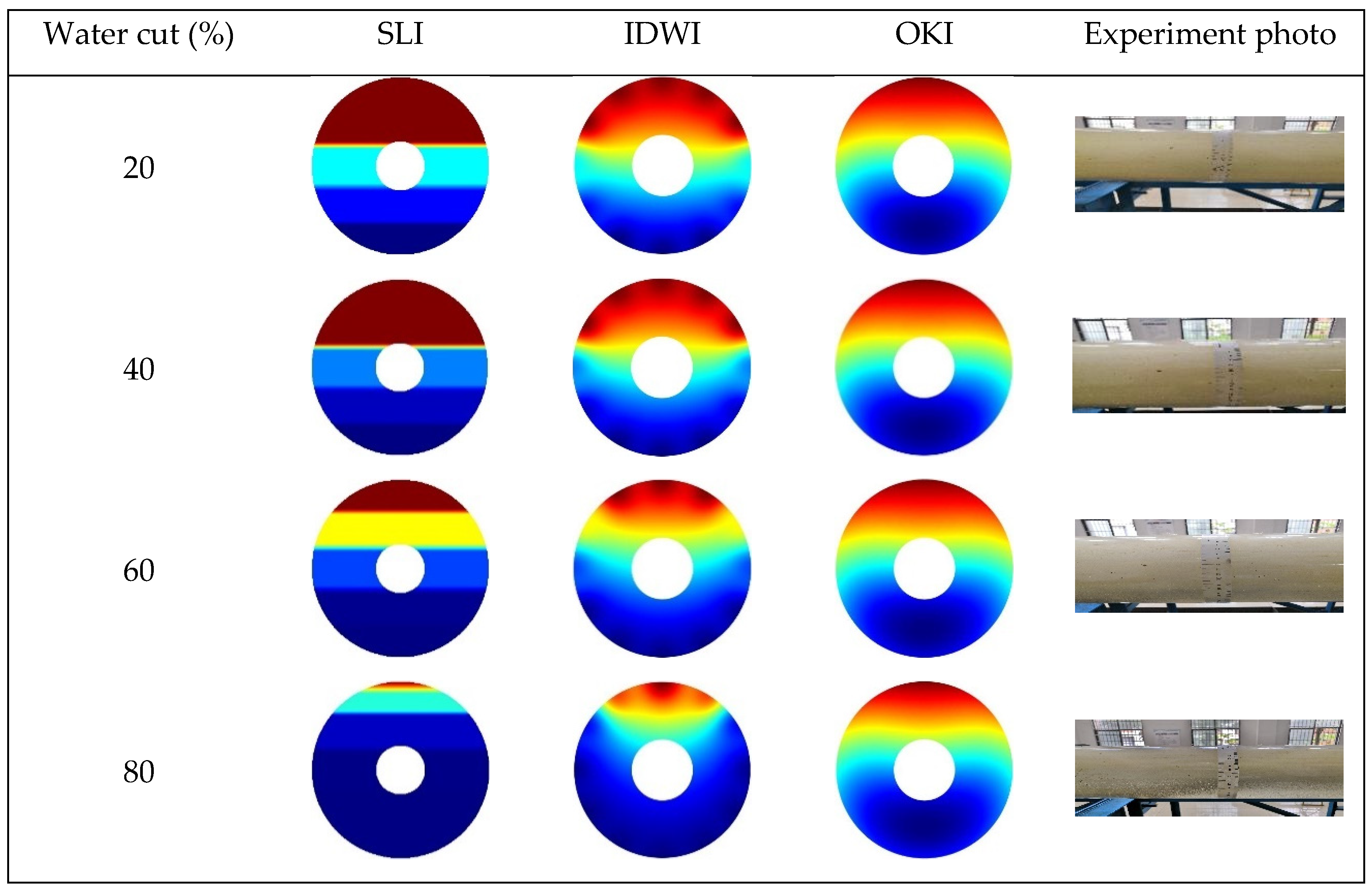 Coatings 14 01535 g015