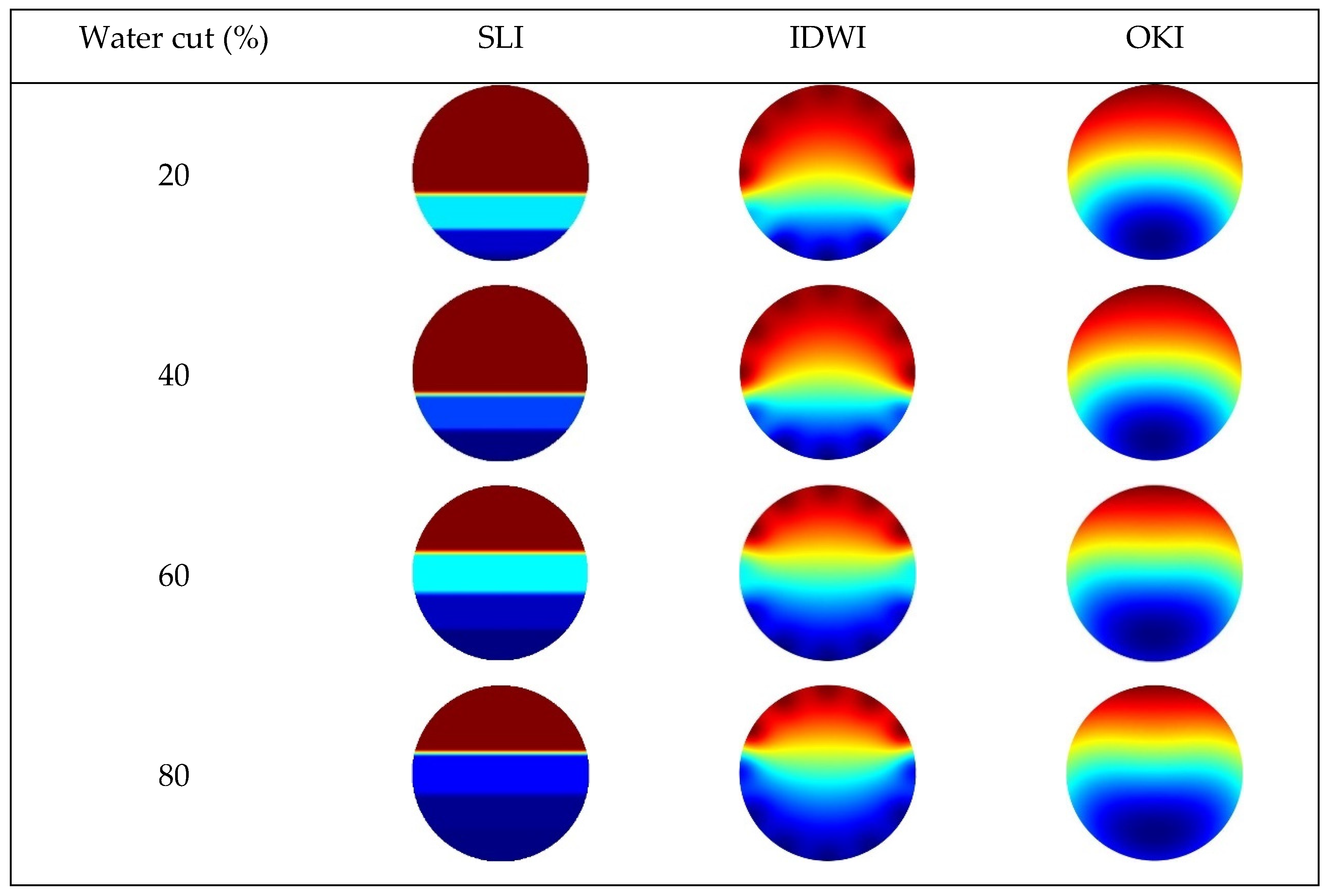 Coatings 14 01535 g016