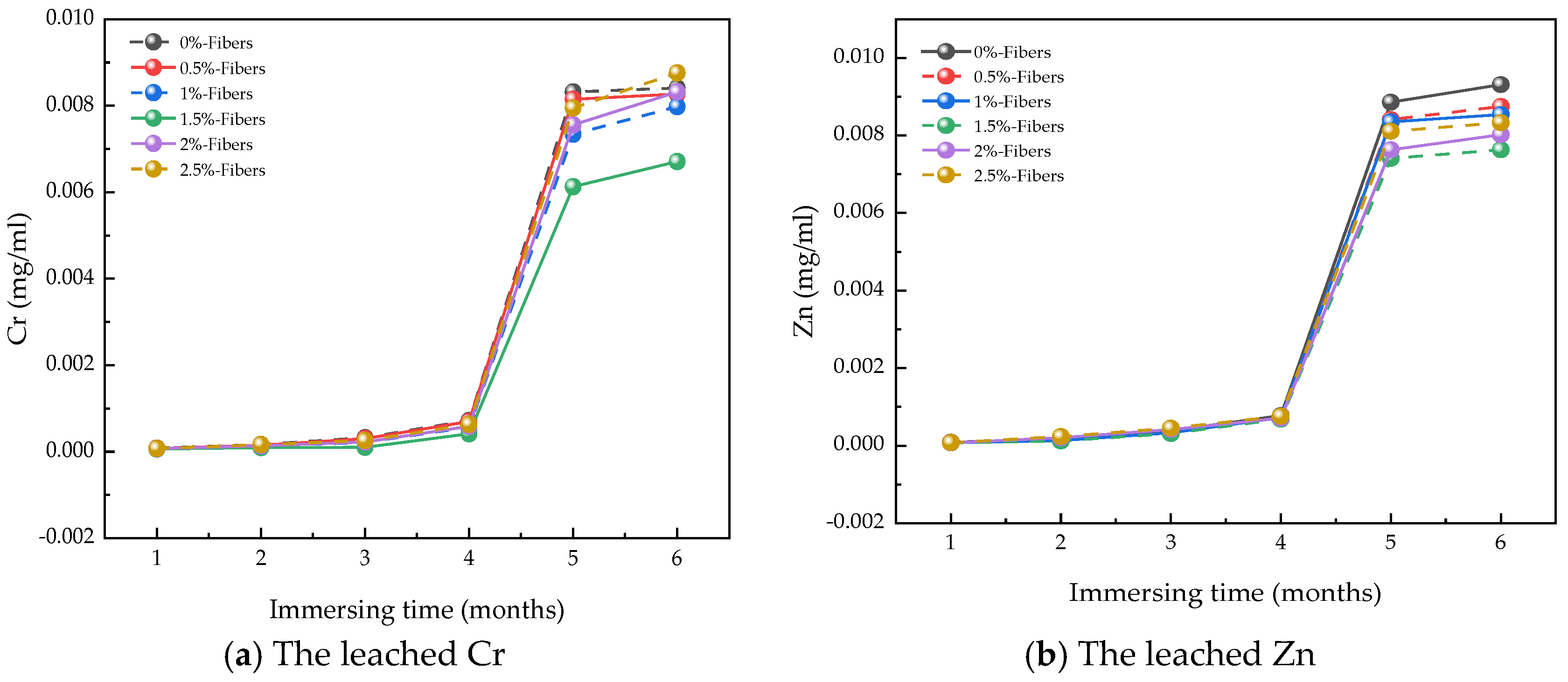 Coatings 14 01536 g011