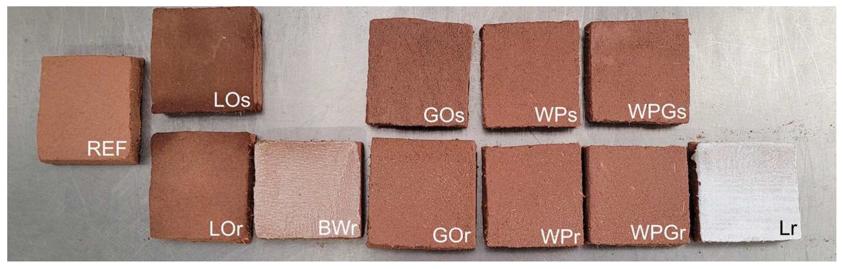 Coatings 14 01537 g004