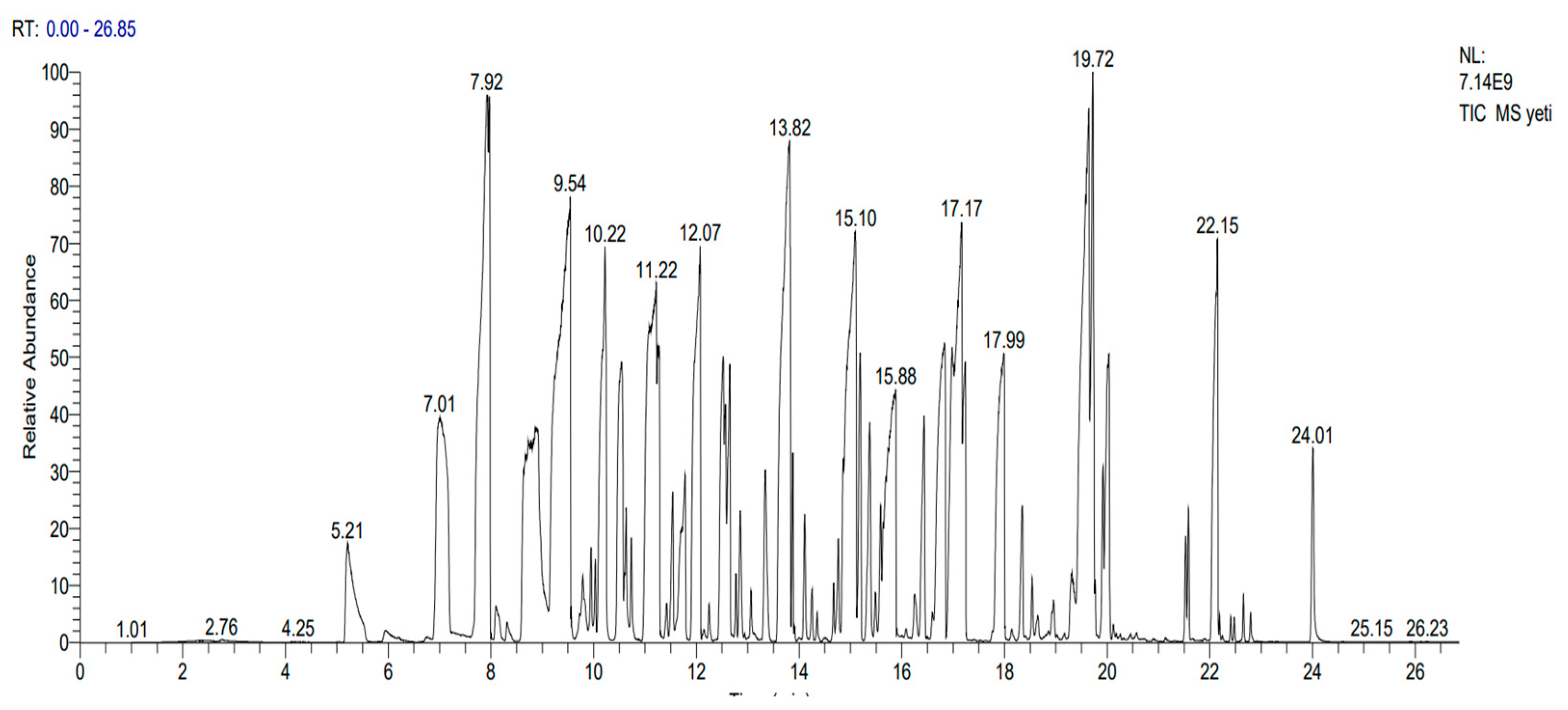 Coatings 14 01538 g002