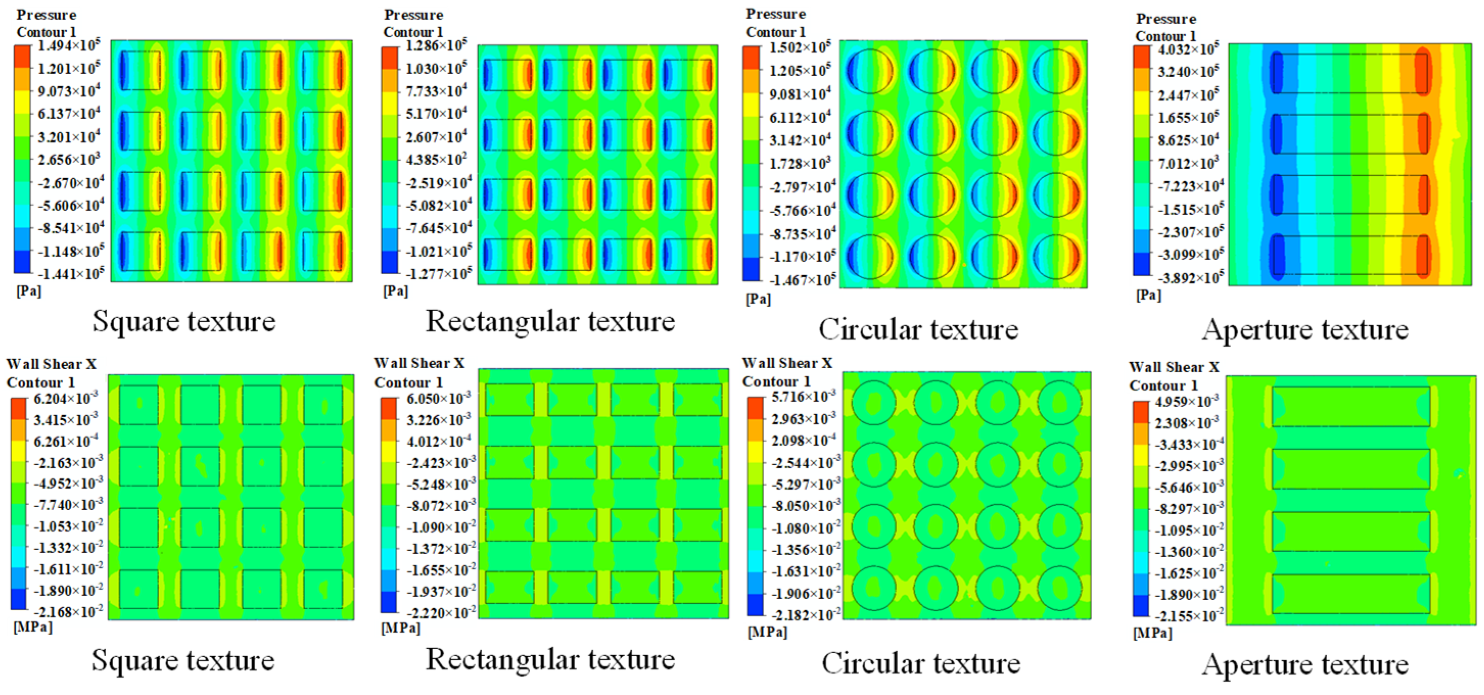 Coatings 14 01539 g003