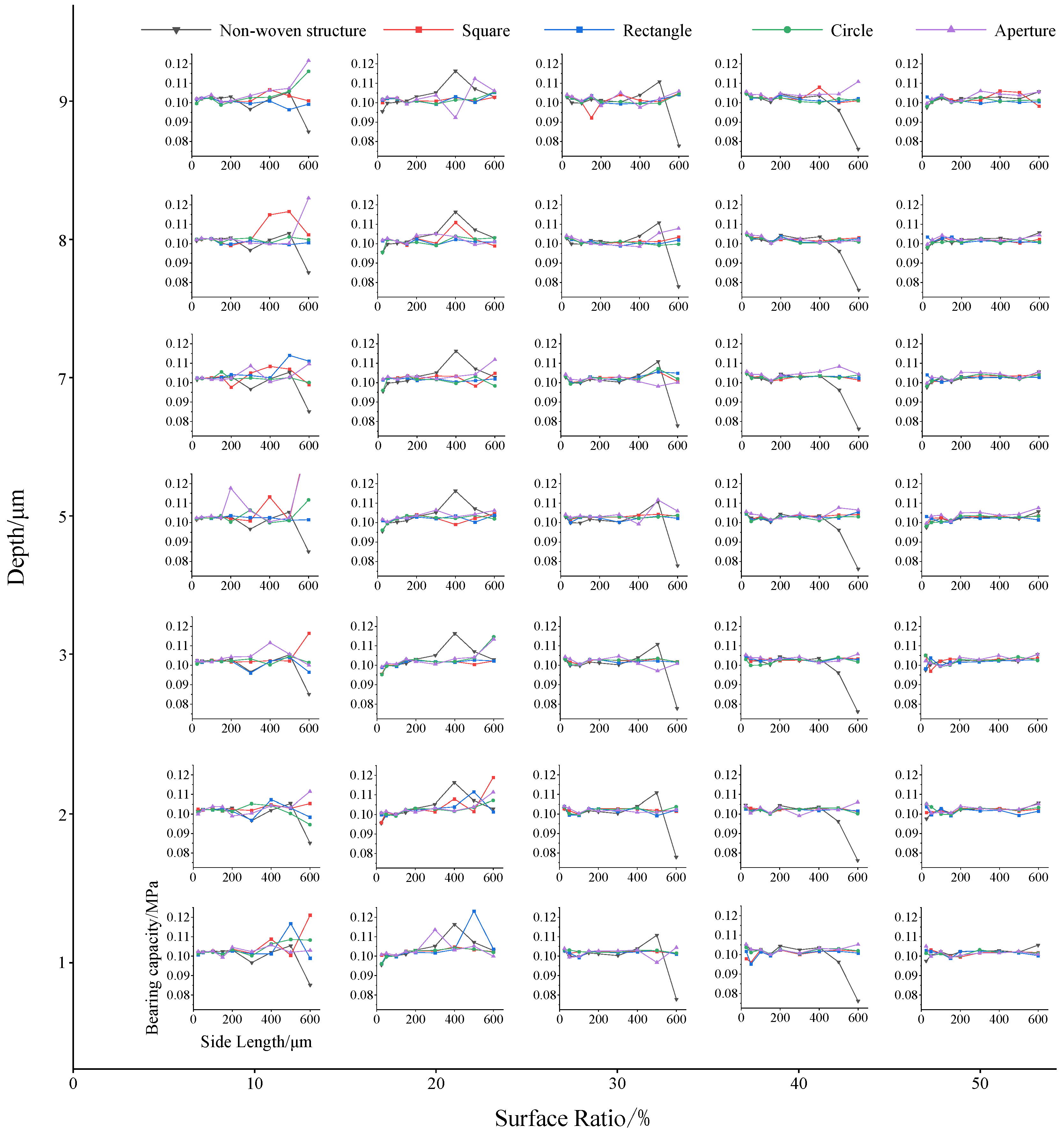 Coatings 14 01539 g004