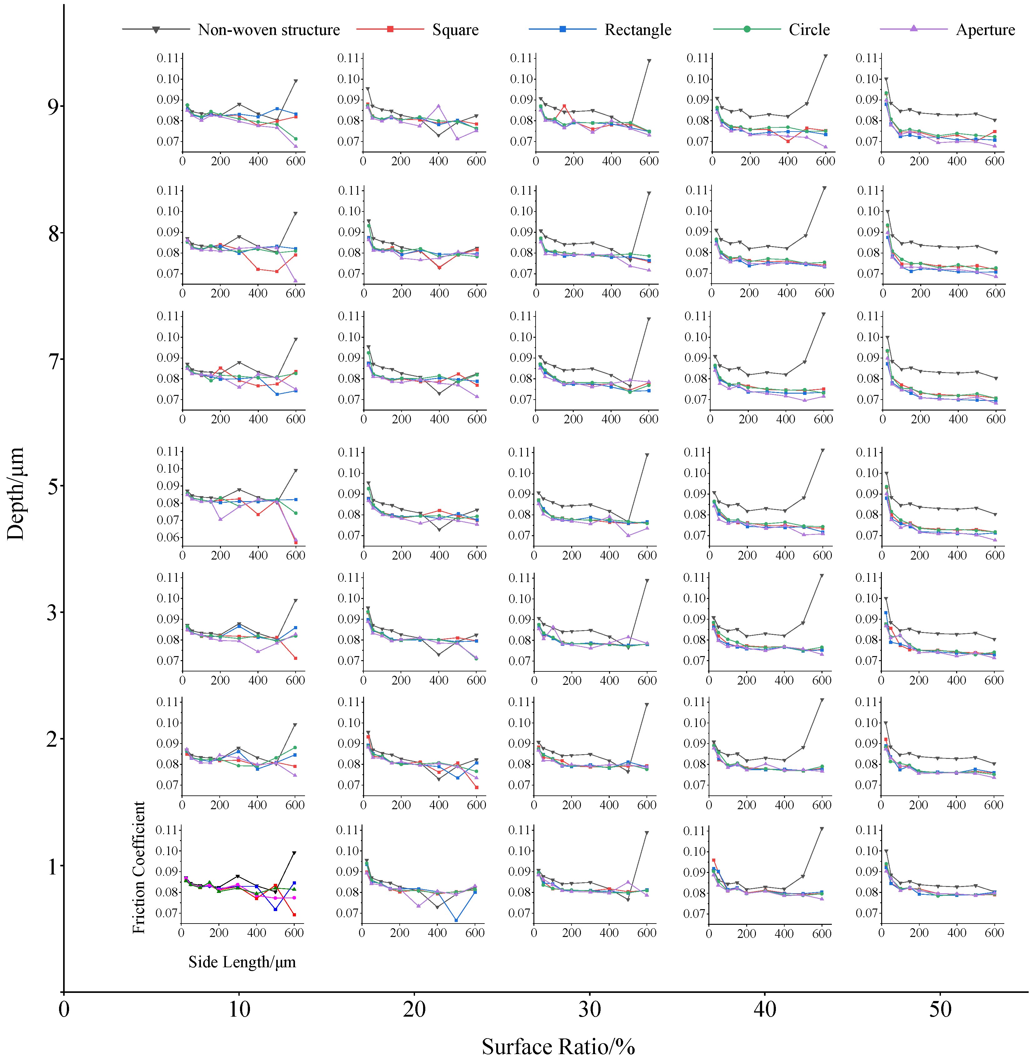 Coatings 14 01539 g005