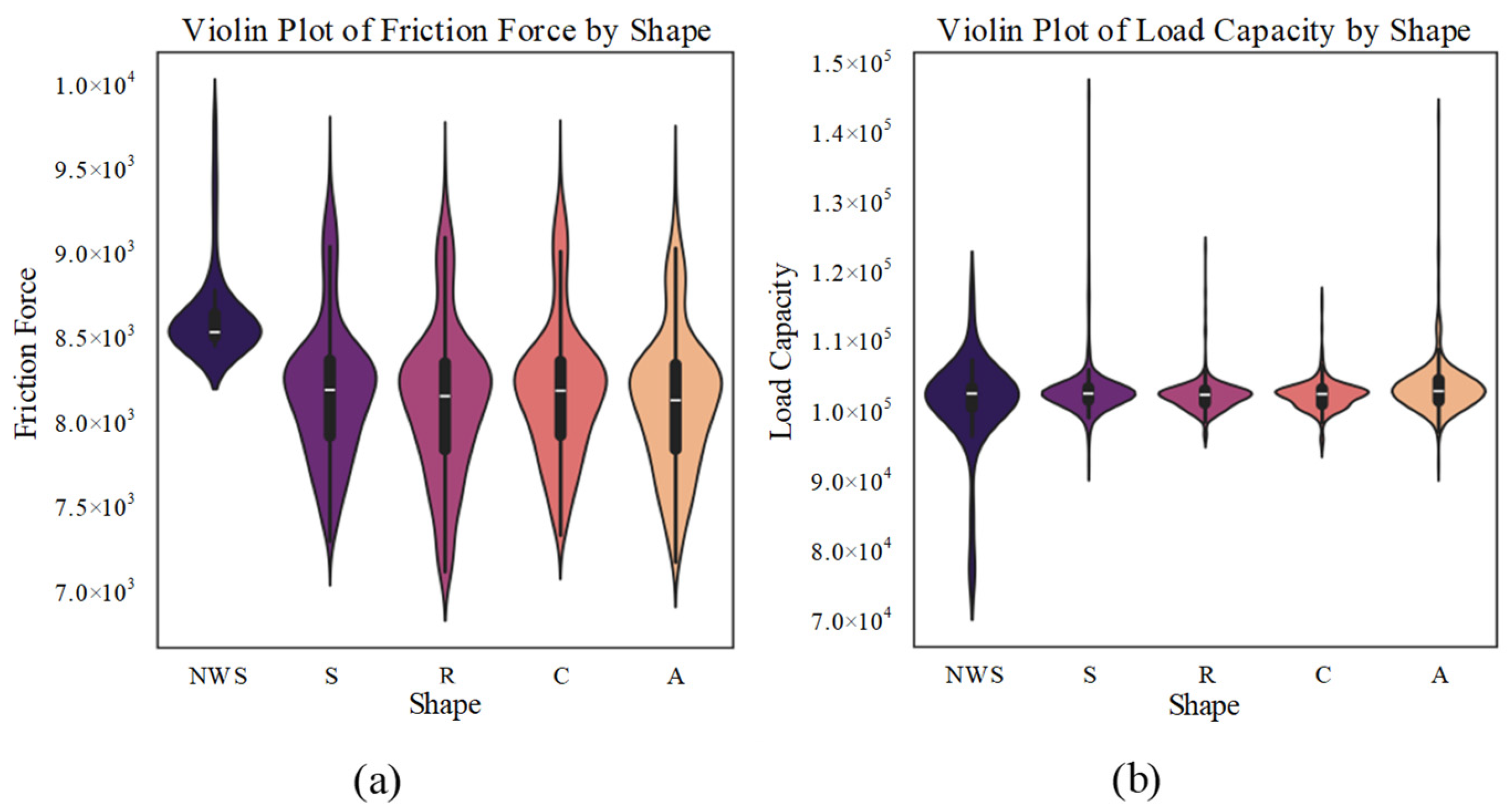 Coatings 14 01539 g008