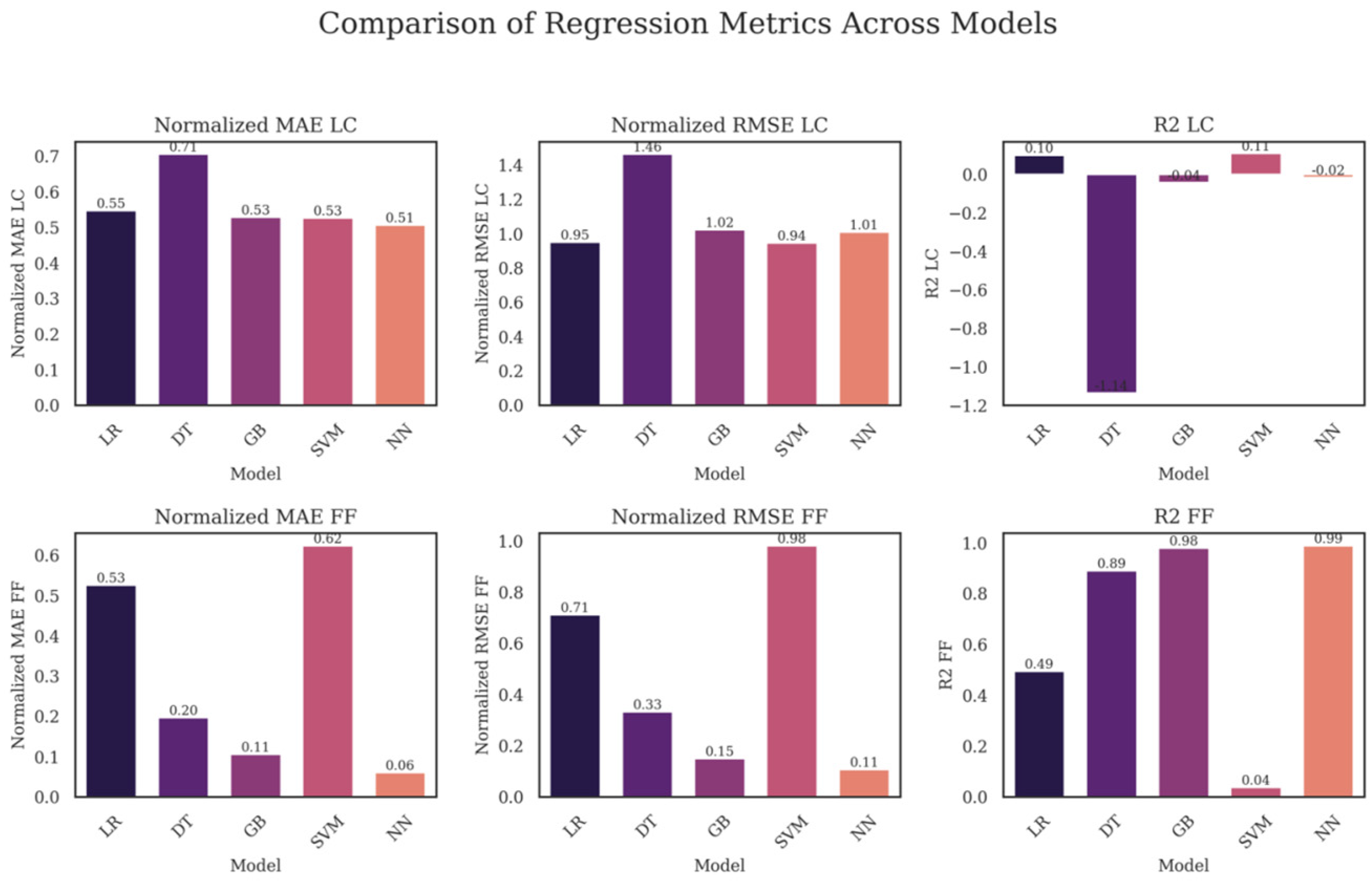 Coatings 14 01539 g009