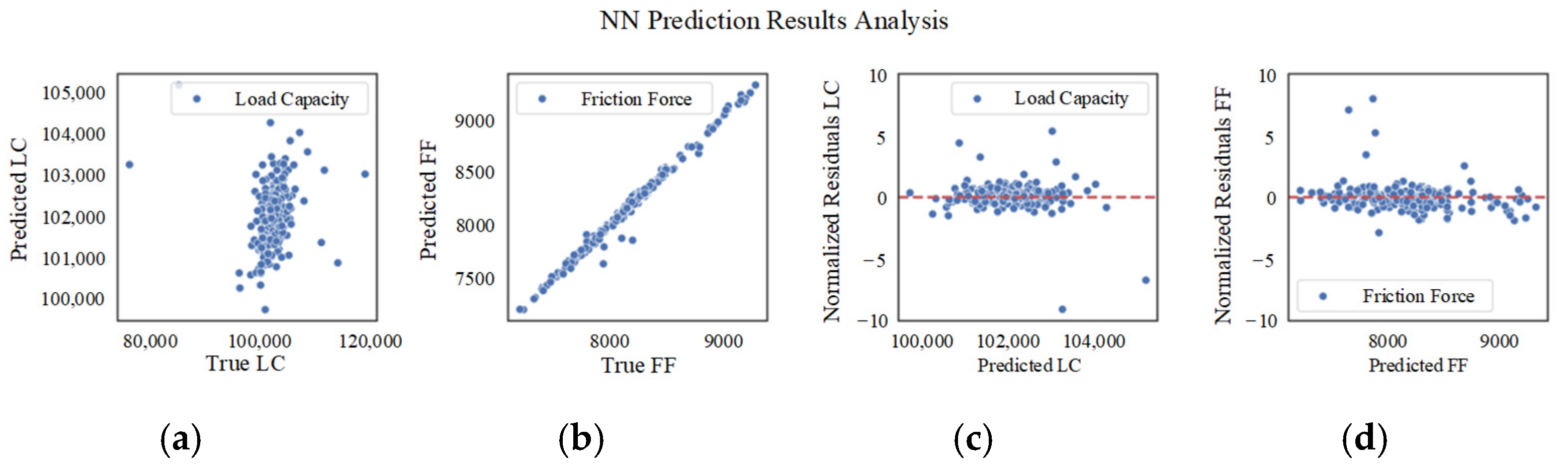 Coatings 14 01539 g010