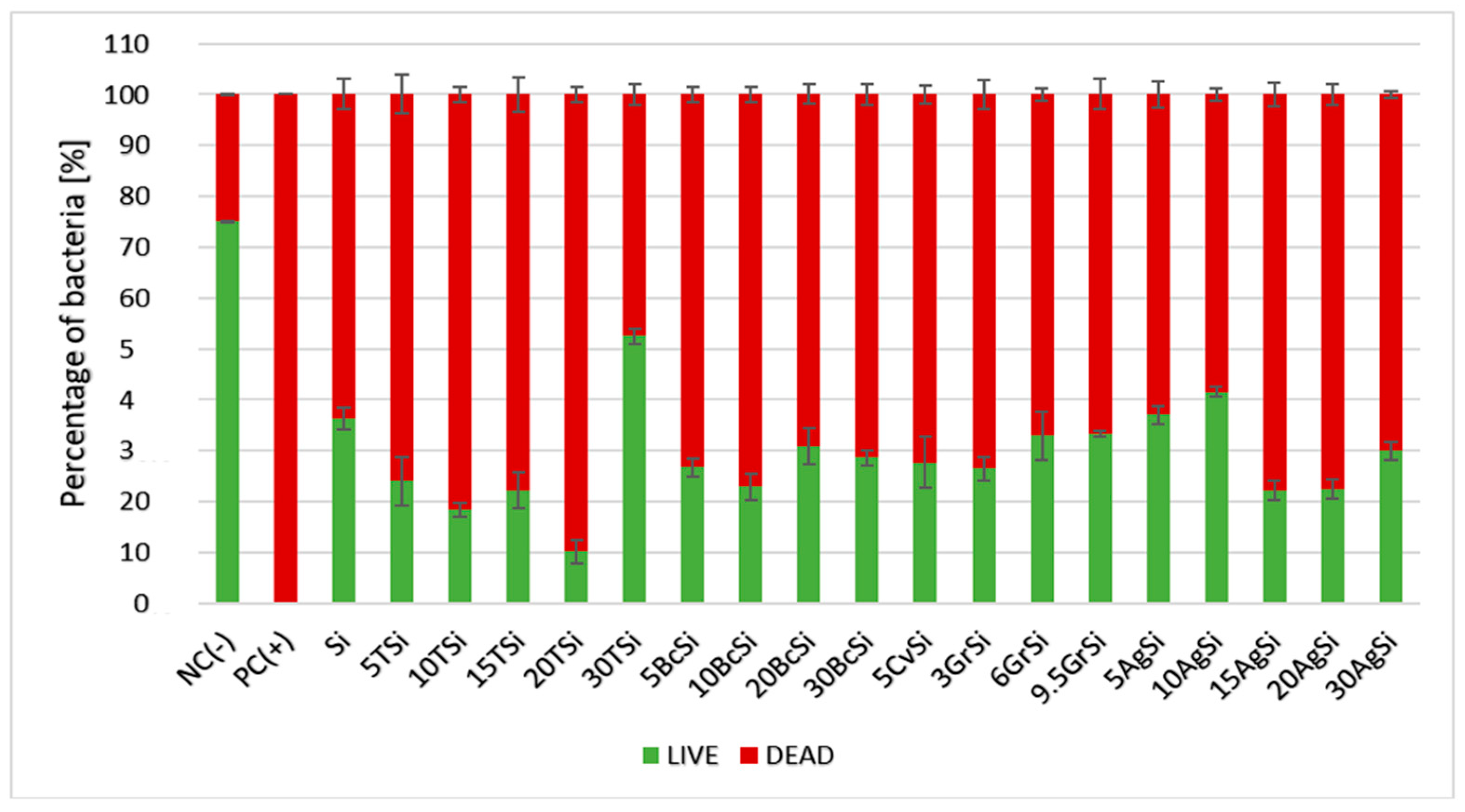 Coatings 14 01540 g003 Coatings 14 01540 g003