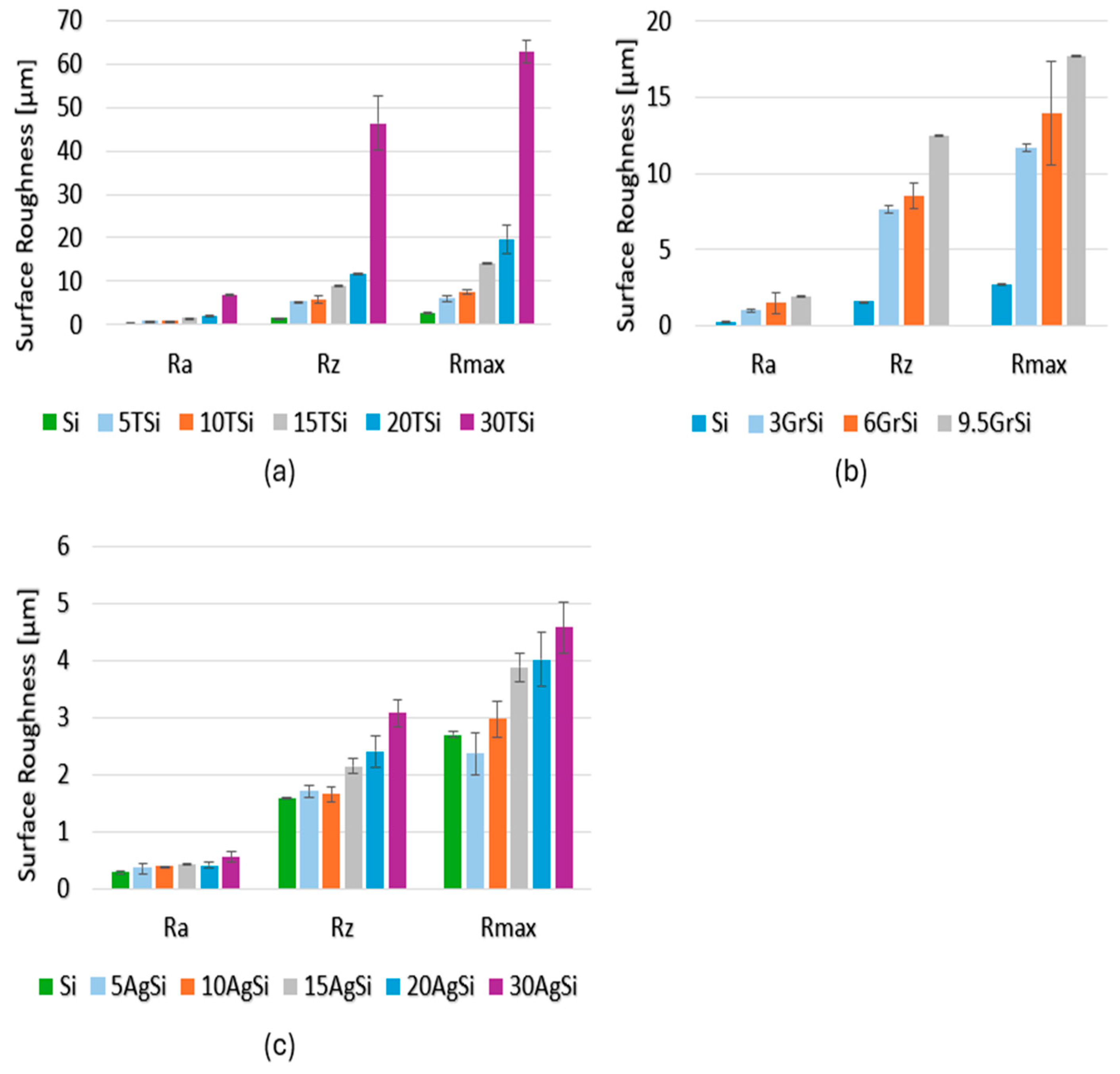 Coatings 14 01540 g004 Coatings 14 01540 g004
