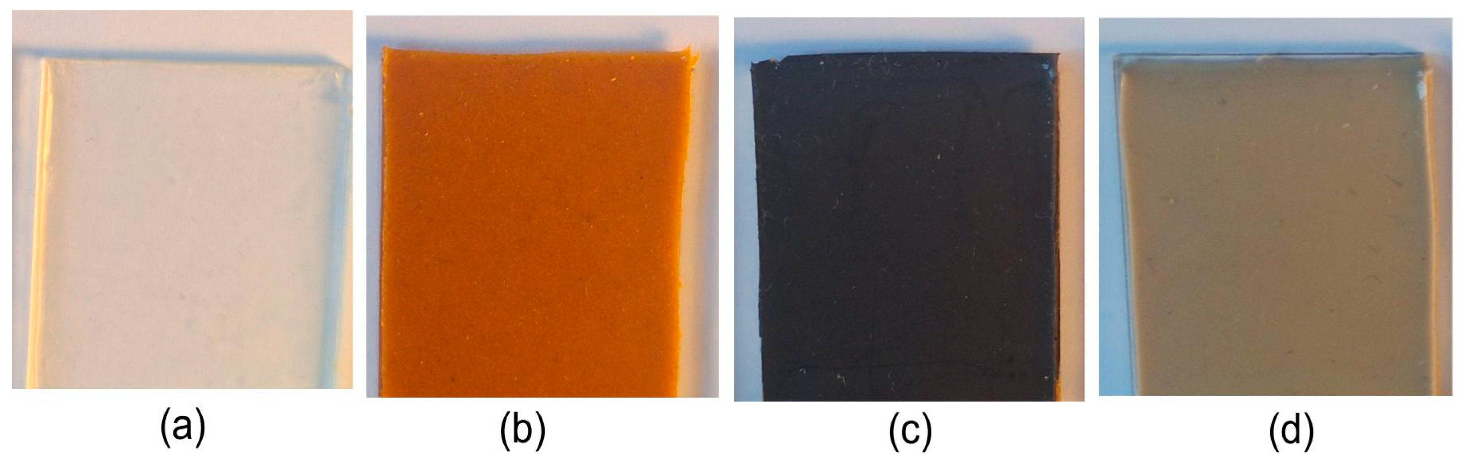 Coatings 14 01540 g010 Coatings 14 01540 g010