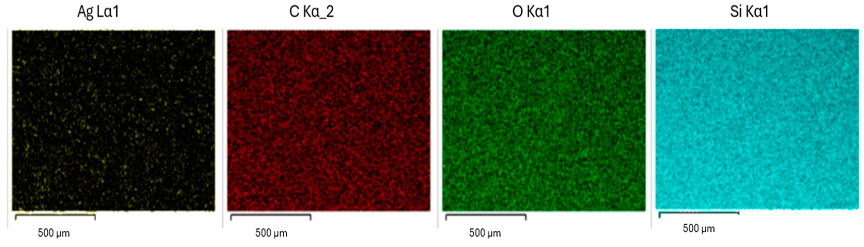 Coatings 14 01540 g015 Coatings 14 01540 g015