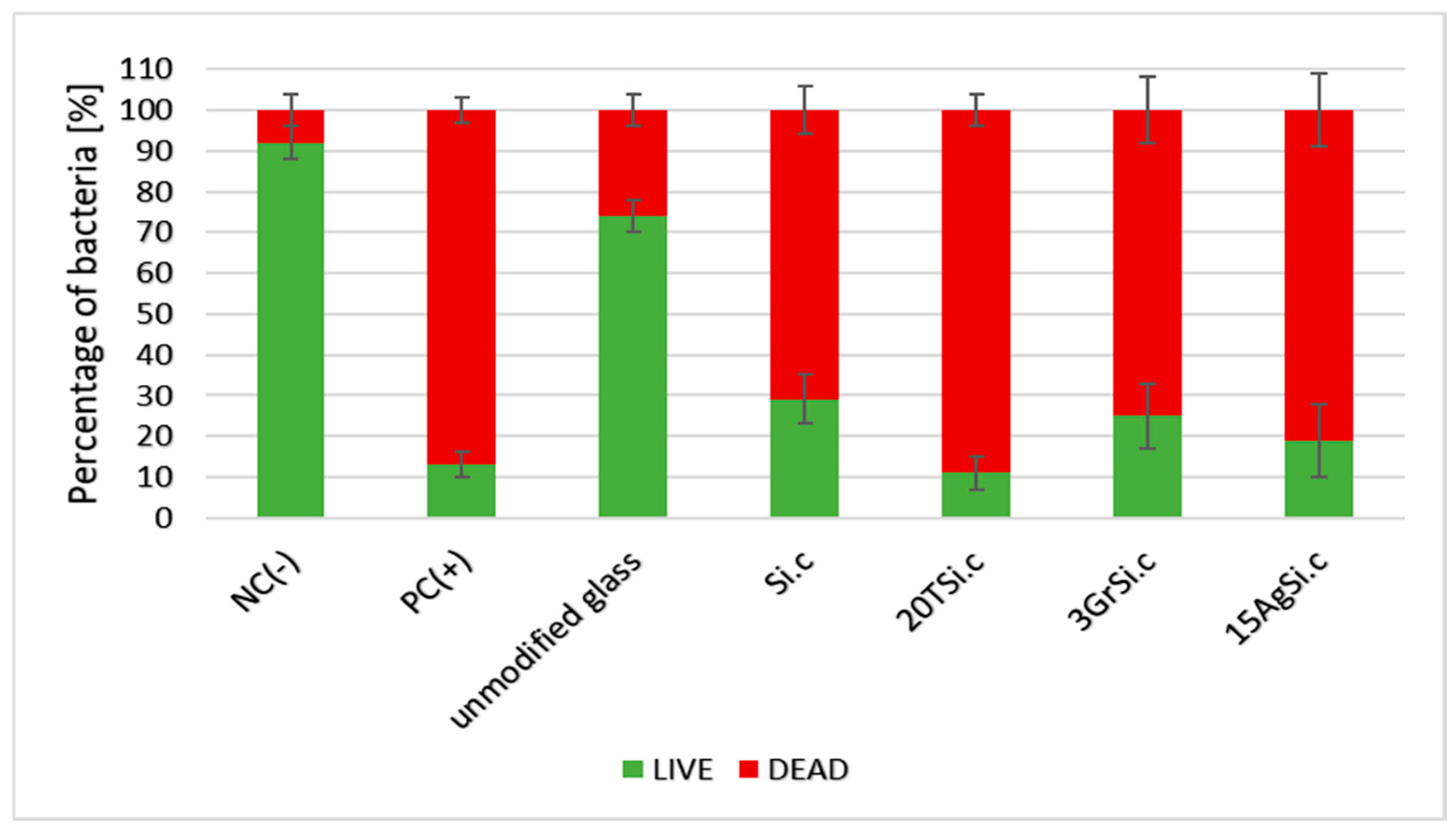 Coatings 14 01540 g016 Coatings 14 01540 g016