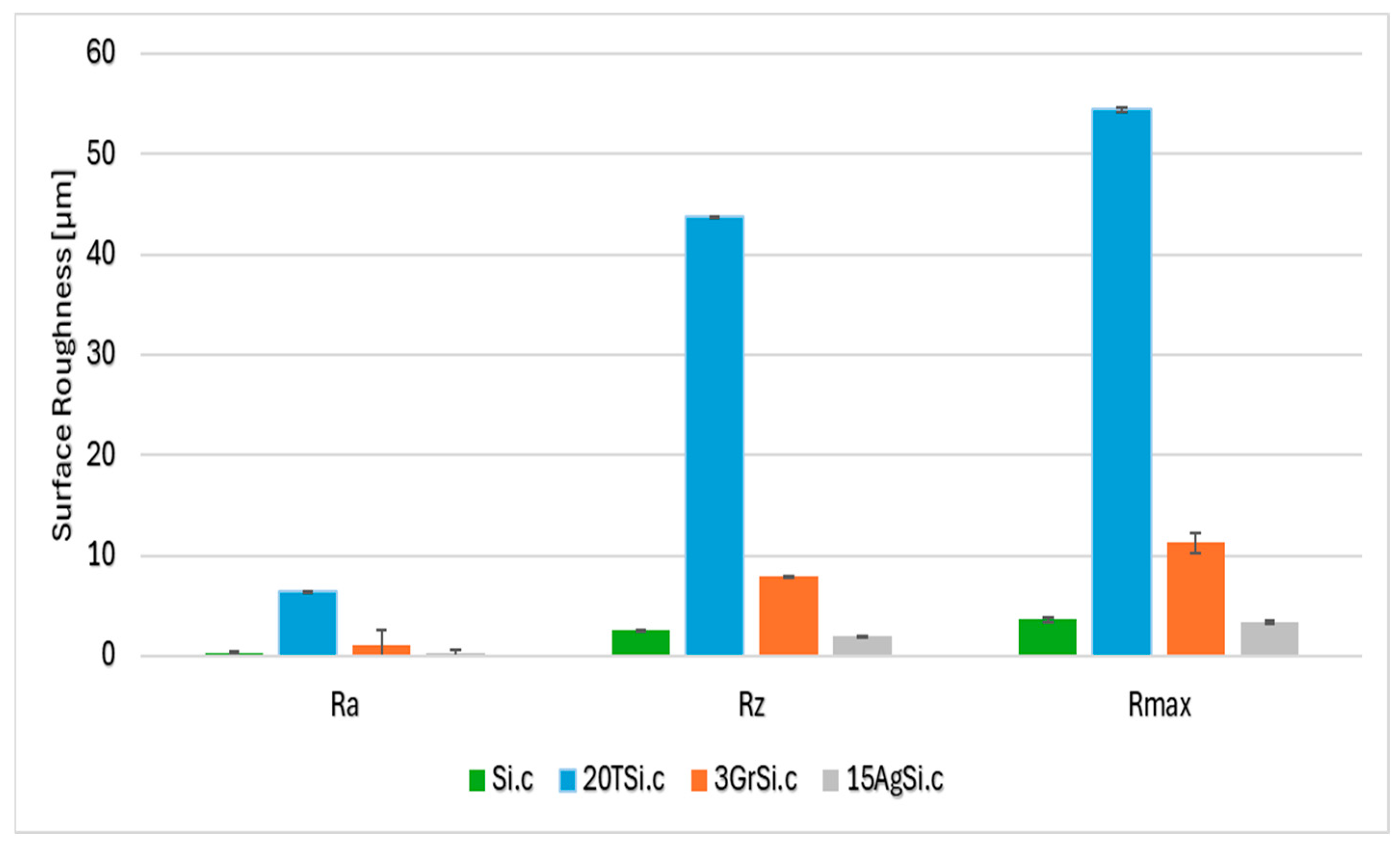 Coatings 14 01540 g017 Coatings 14 01540 g017