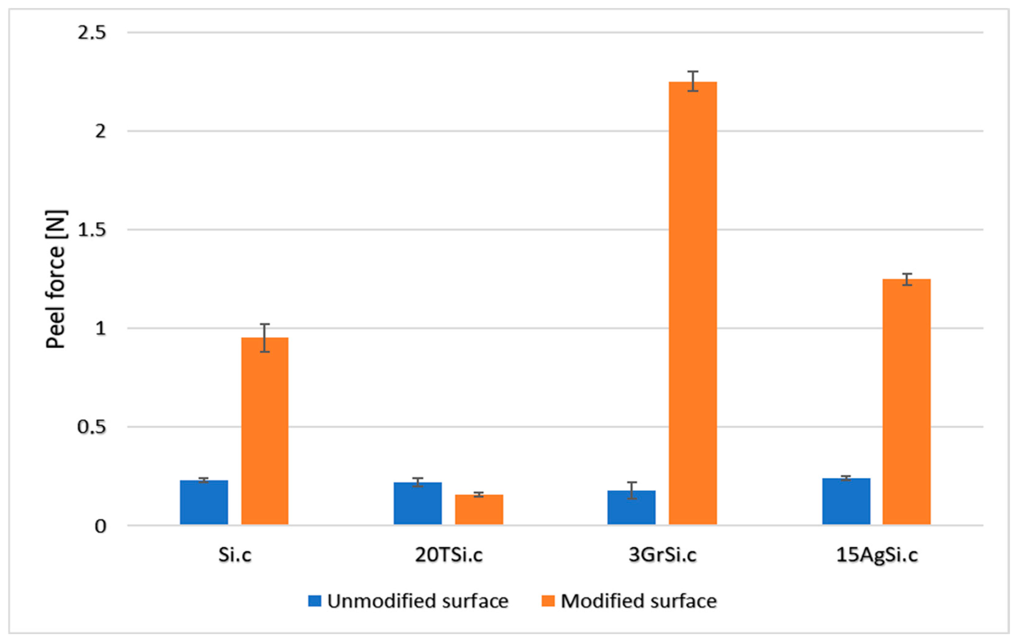 Coatings 14 01540 g018 Coatings 14 01540 g018