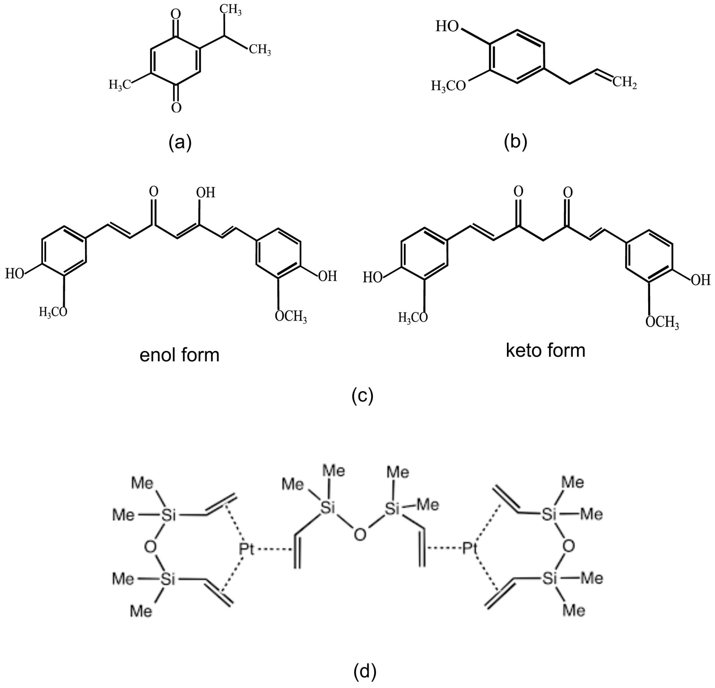 Coatings 14 01540 g019 Coatings 14 01540 g019