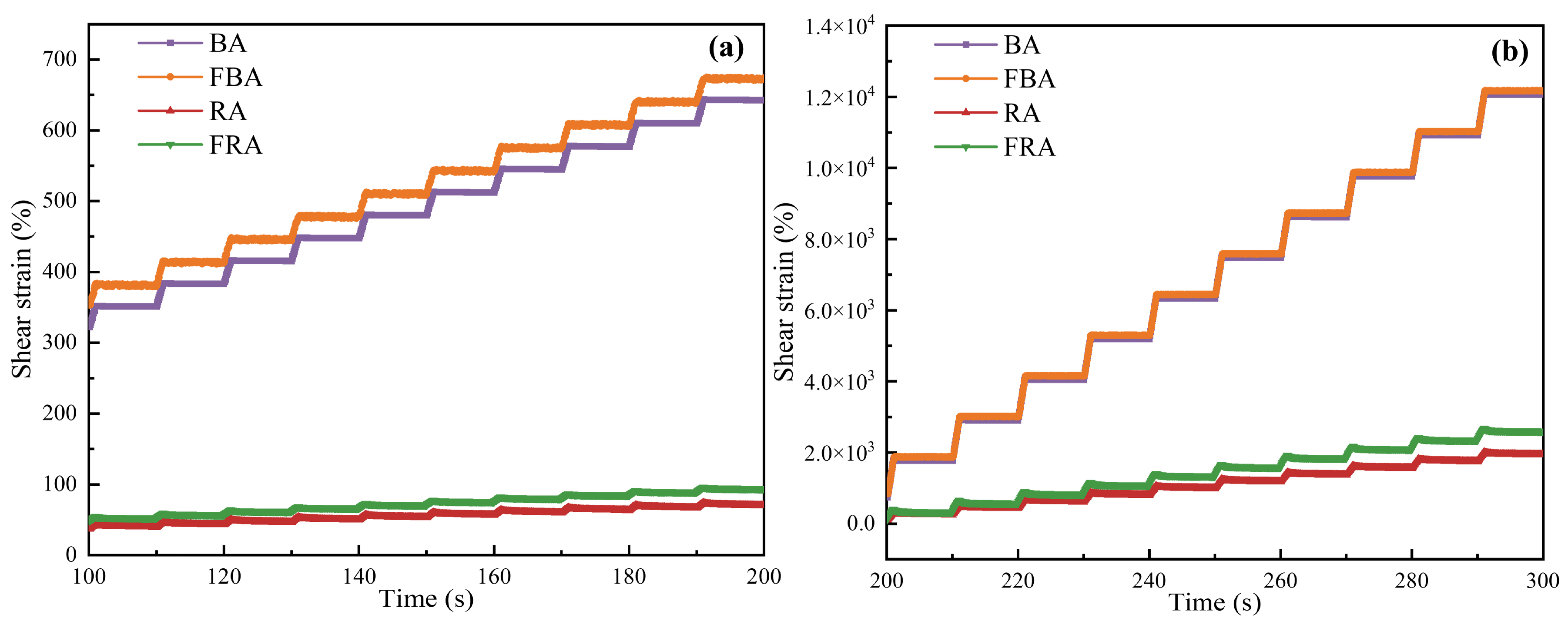 Coatings 14 01541 g008