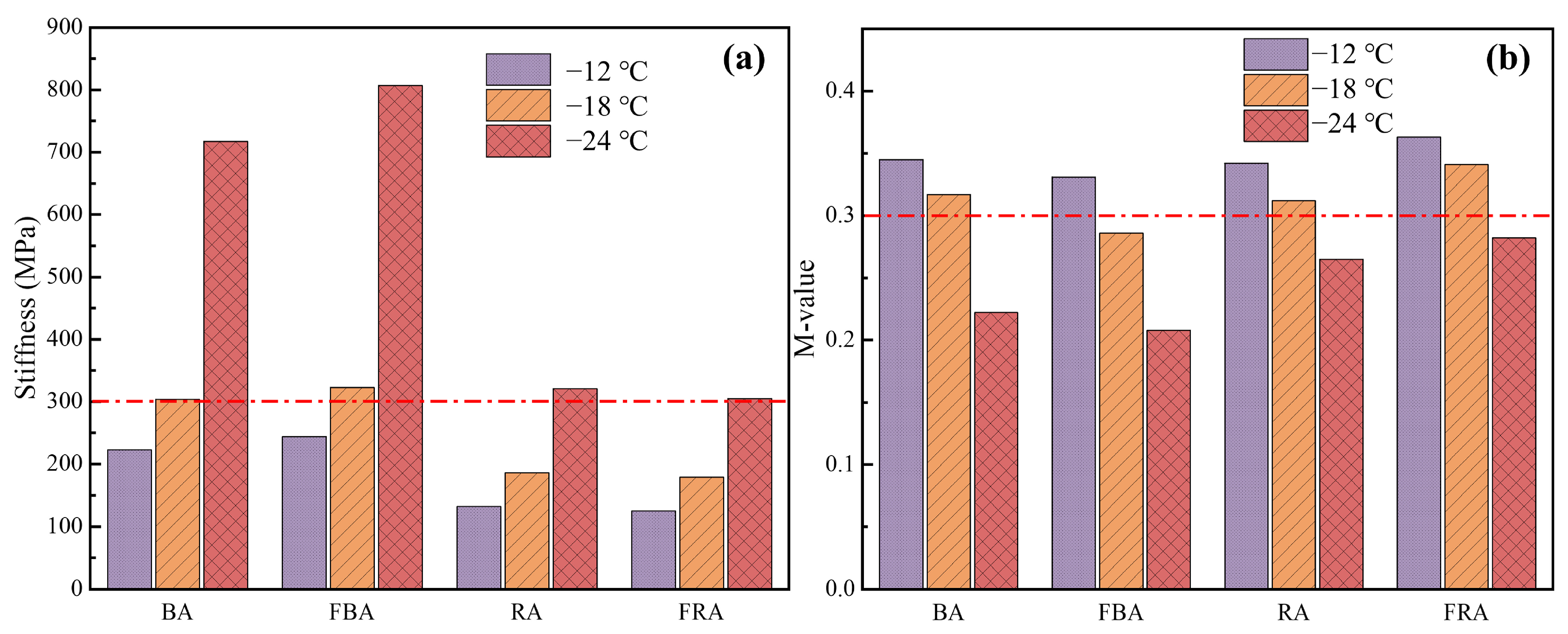 Coatings 14 01541 g009