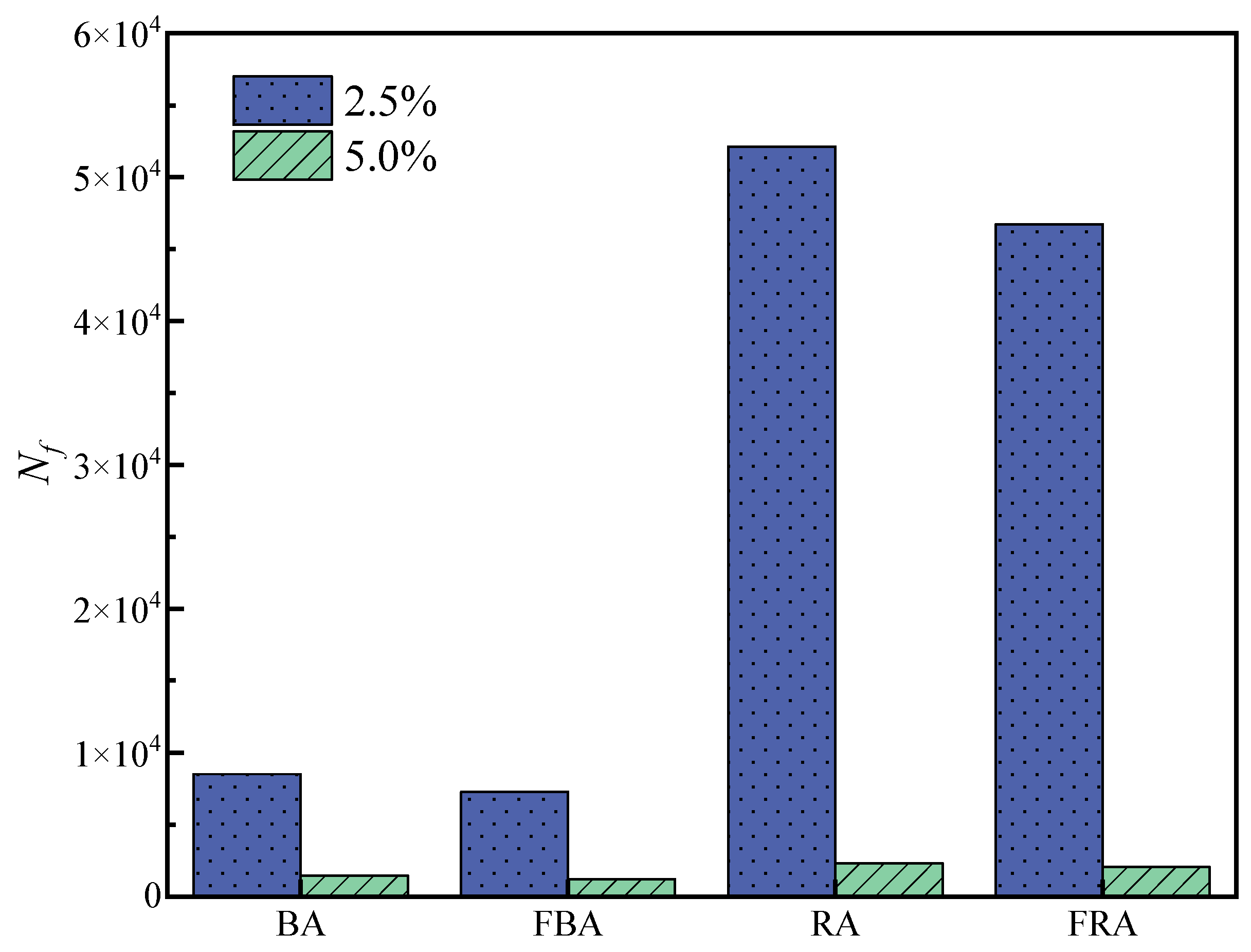 Coatings 14 01541 g010