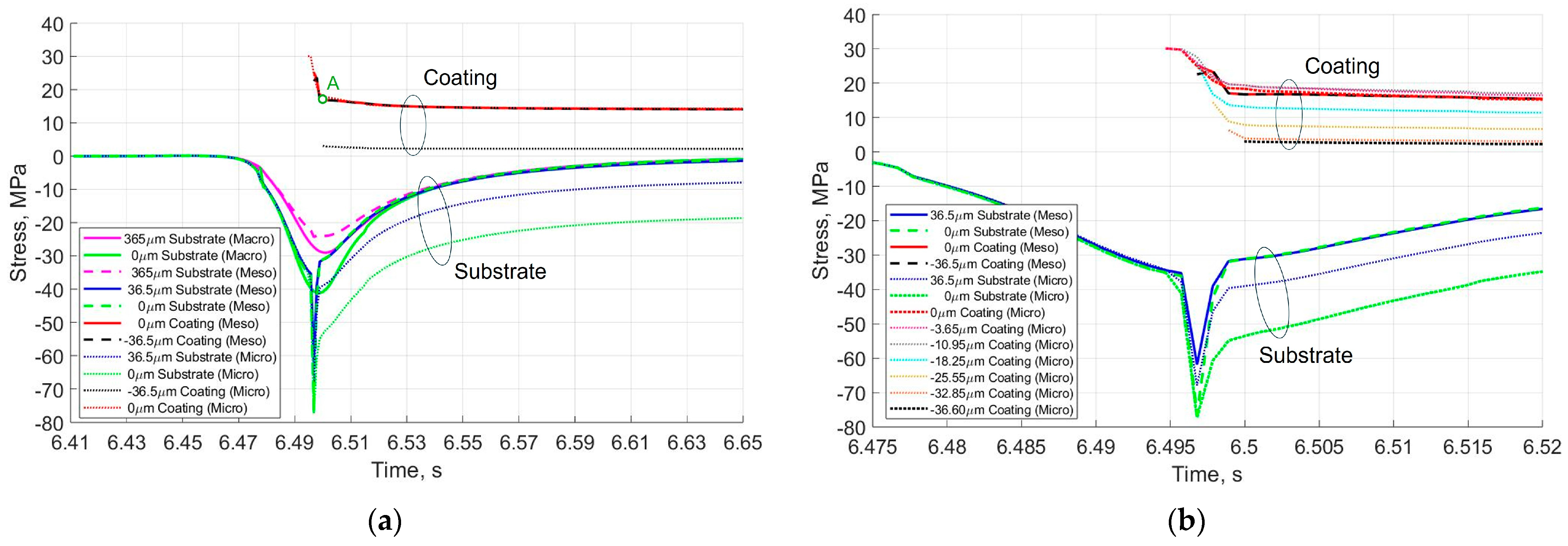 Coatings 14 01547 g008