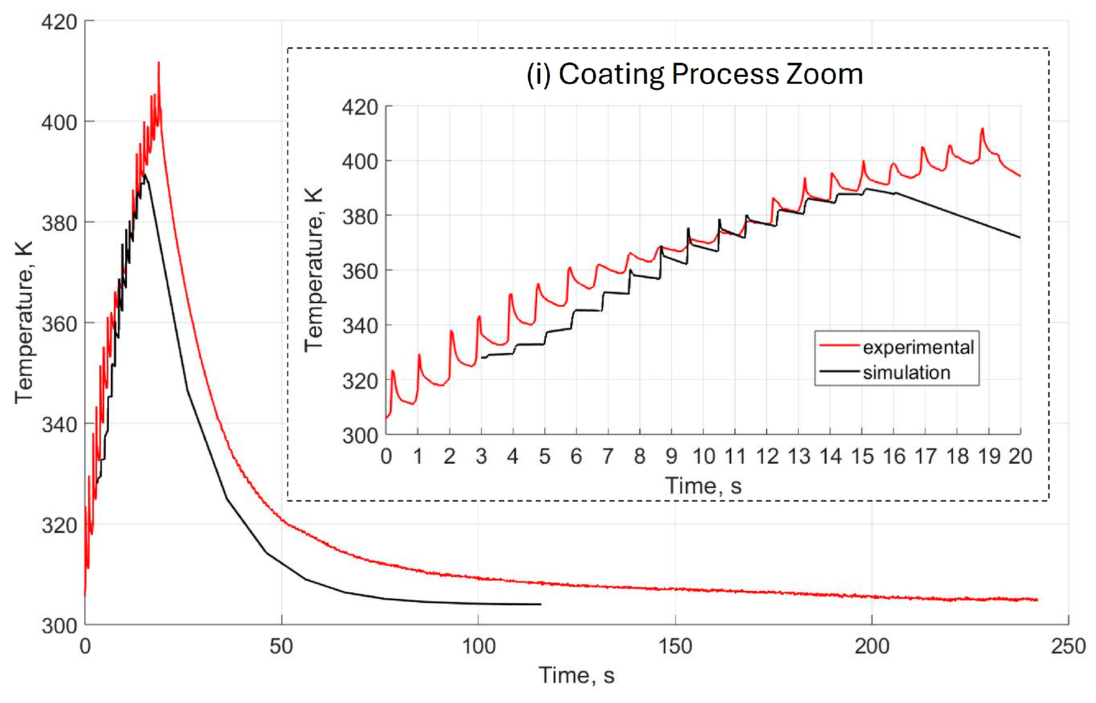 Coatings 14 01547 g012