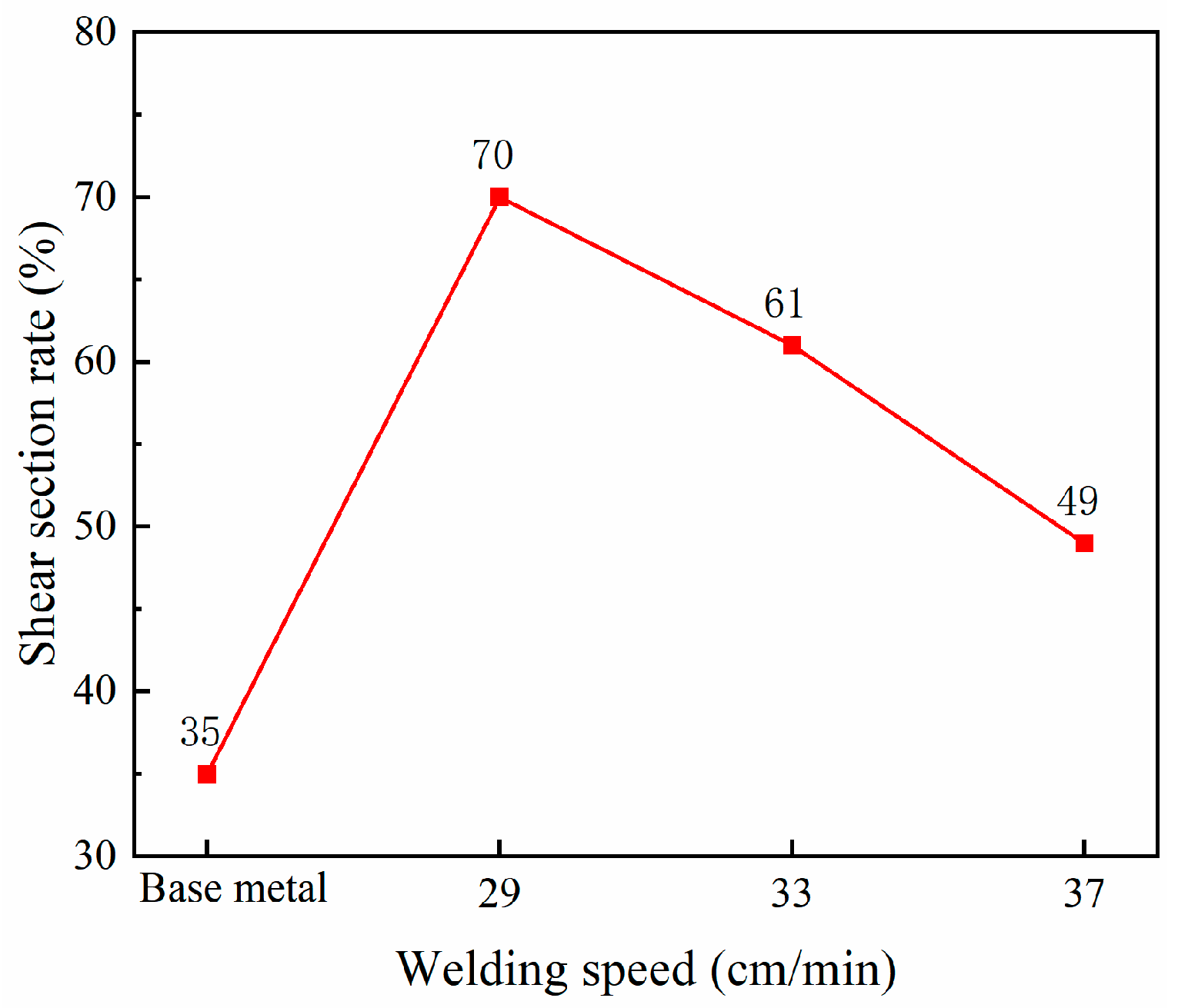 Coatings 14 01548 g011