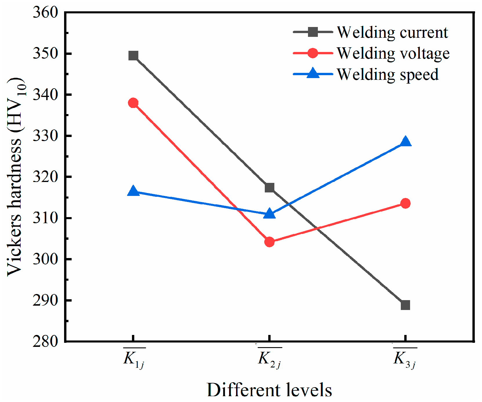 Coatings 14 01548 g013