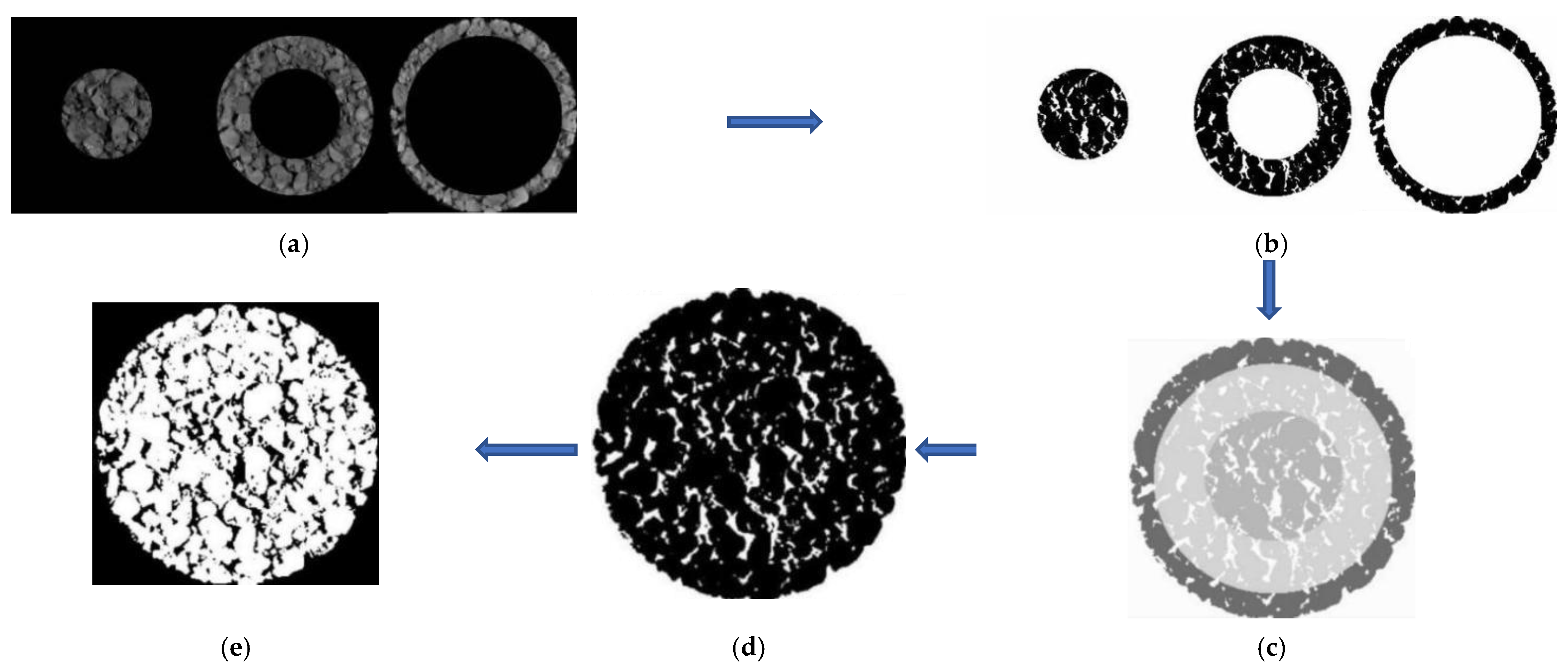 Coatings 14 01549 g007