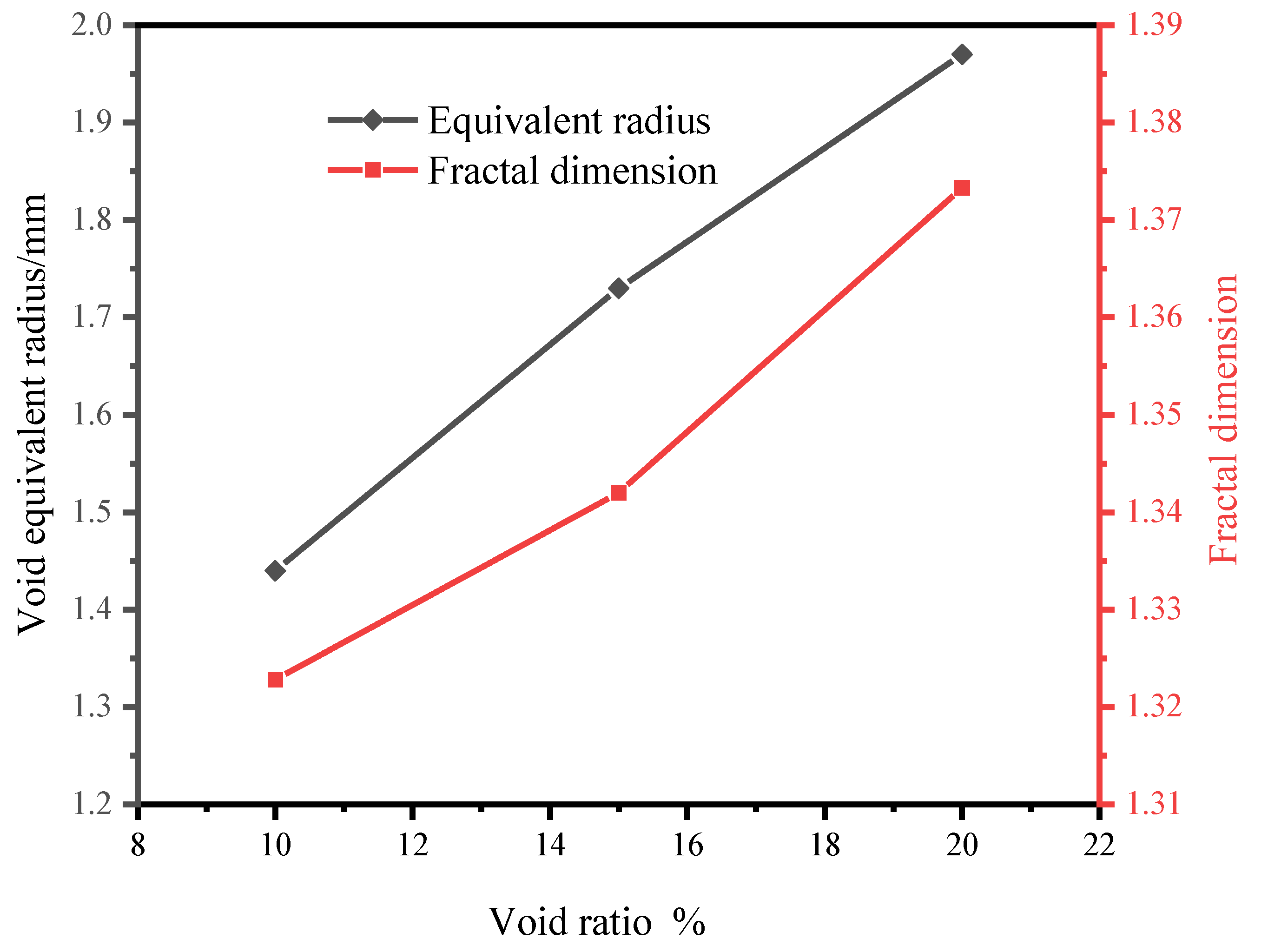 Coatings 14 01549 g011