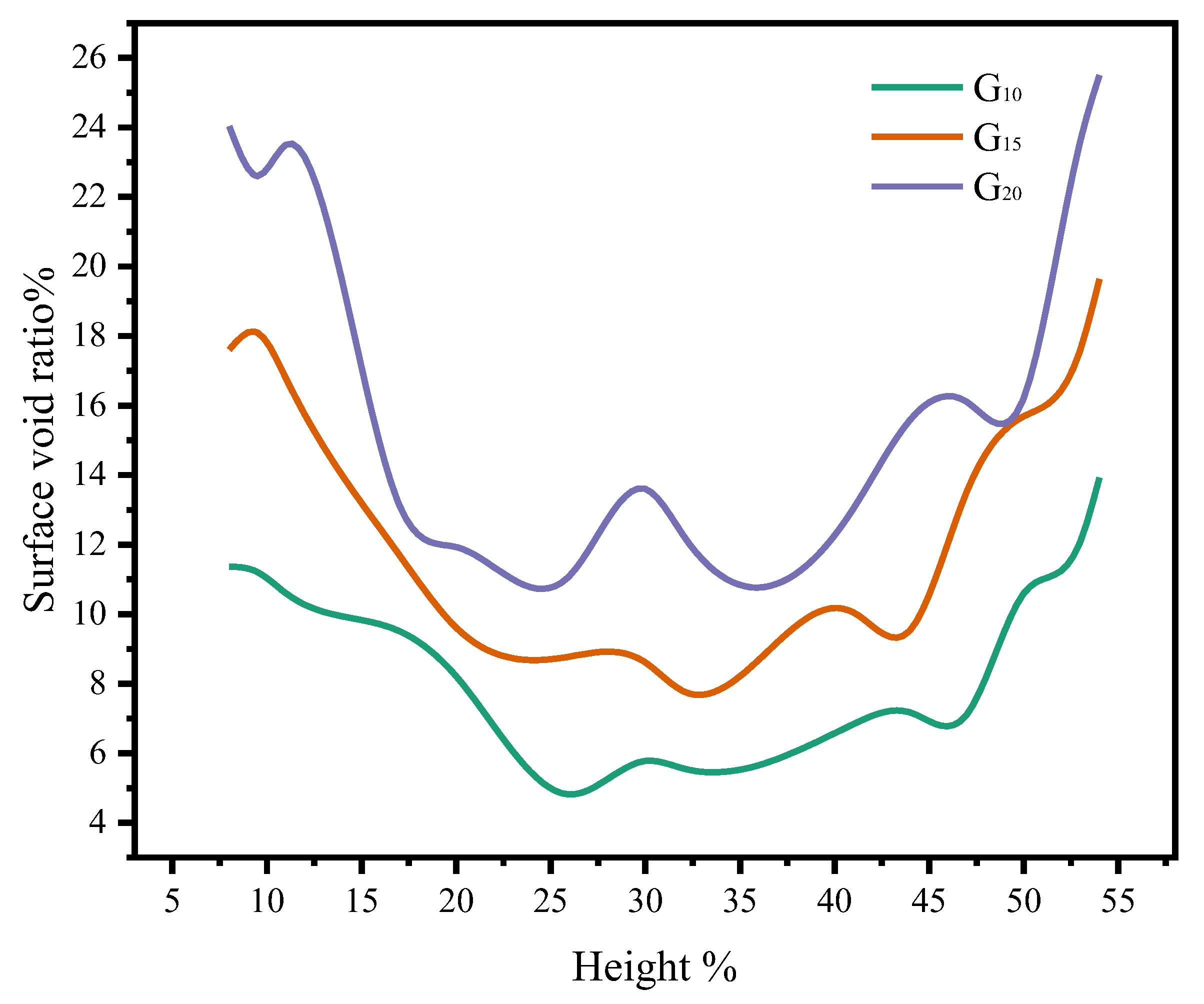 Coatings 14 01549 g012