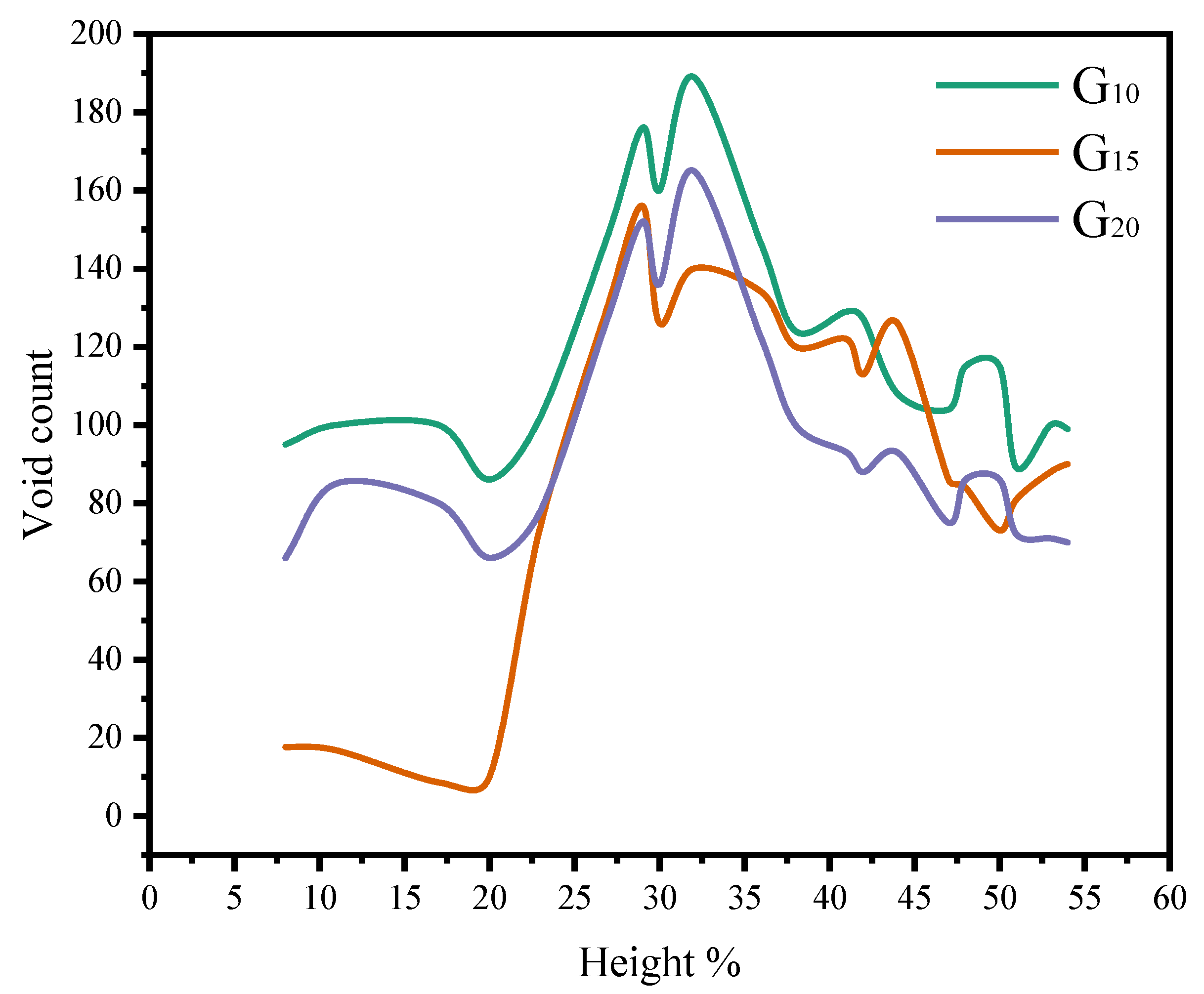 Coatings 14 01549 g013