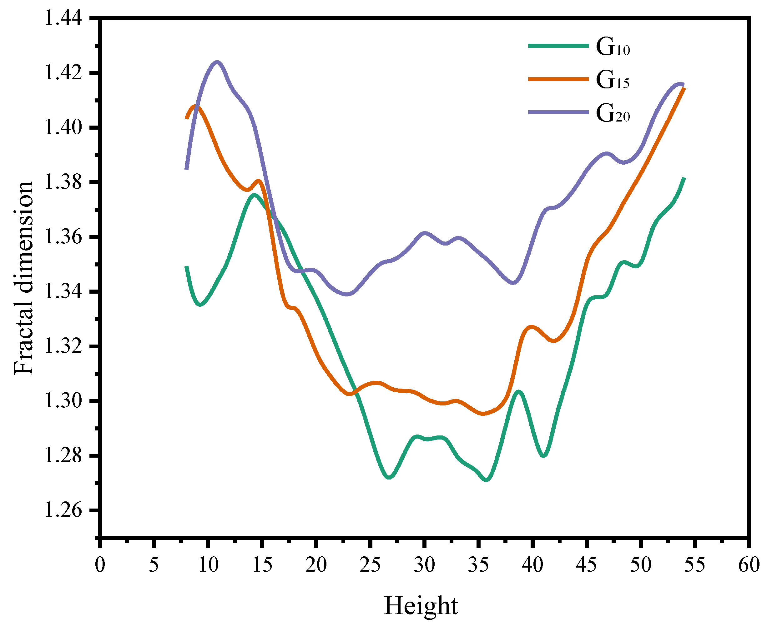 Coatings 14 01549 g014