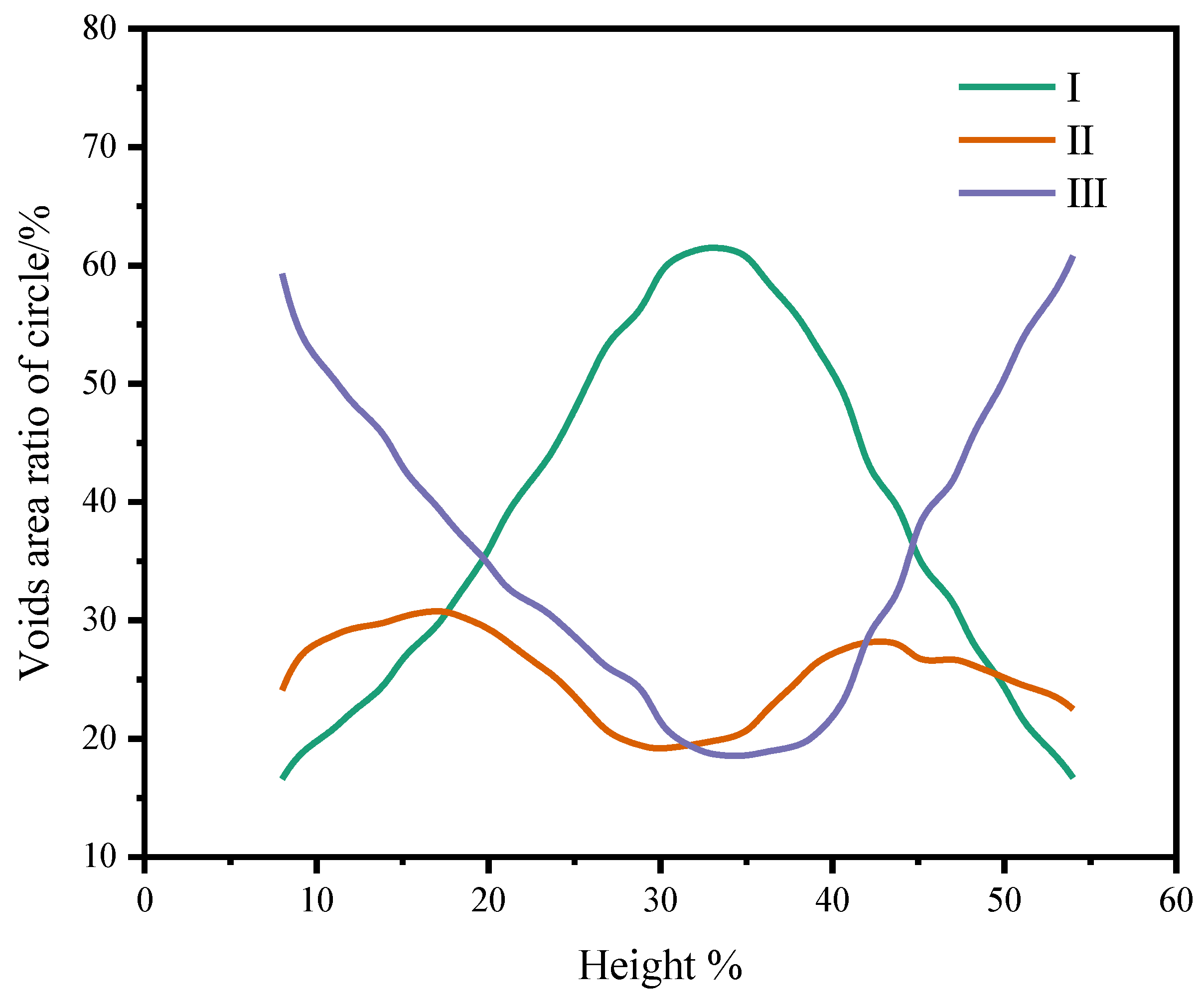 Coatings 14 01549 g016