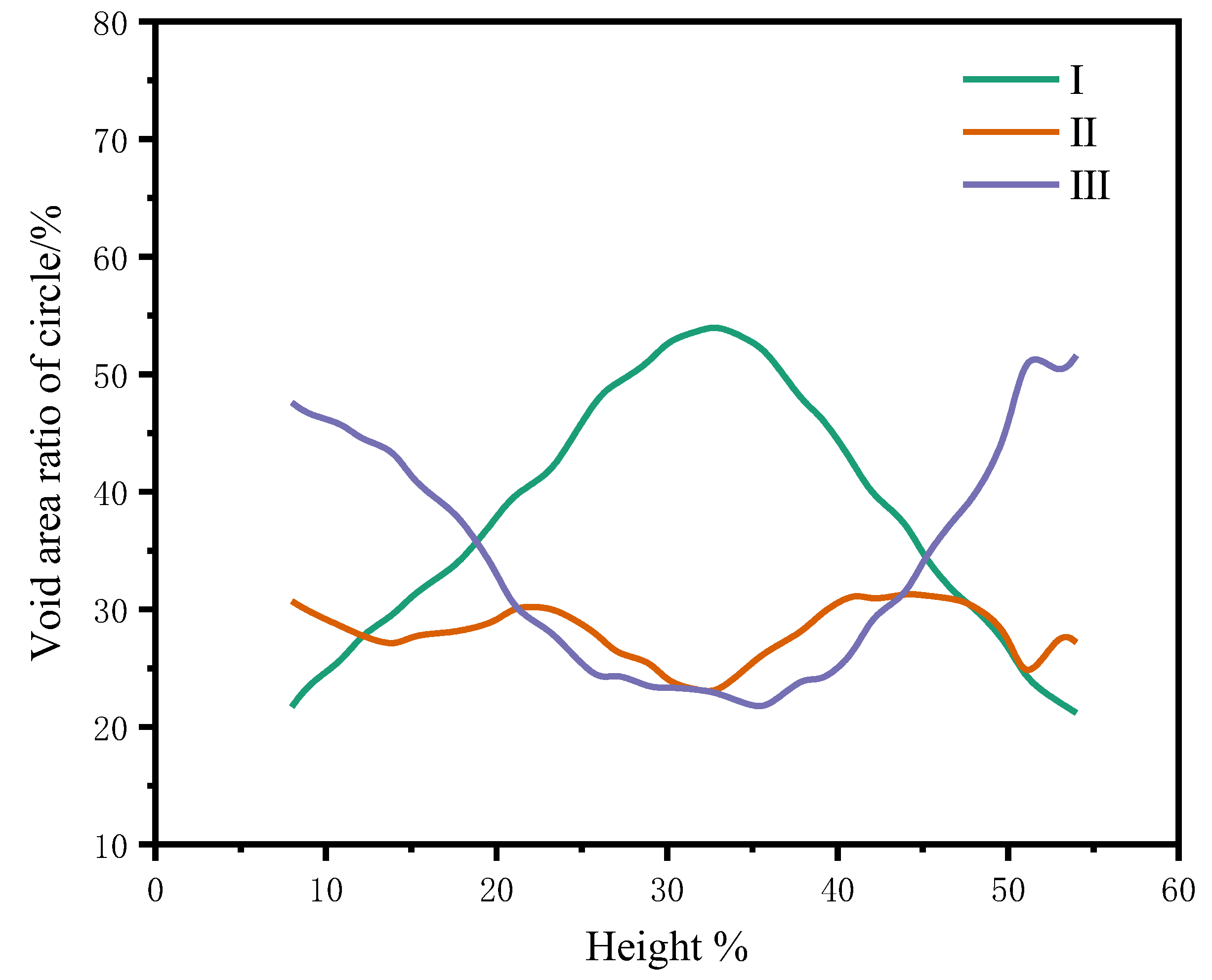 Coatings 14 01549 g017