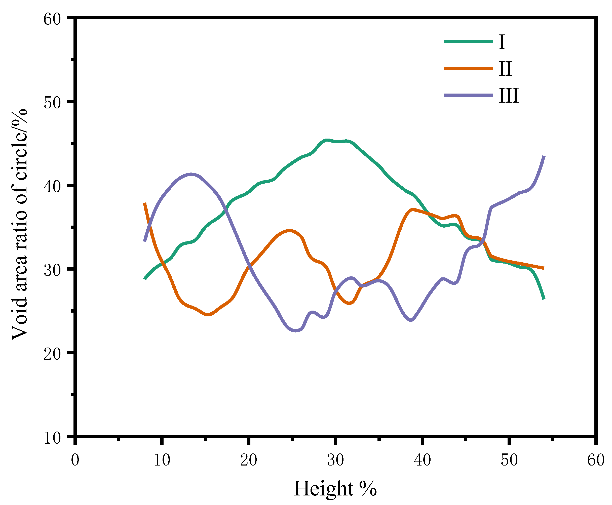 Coatings 14 01549 g018