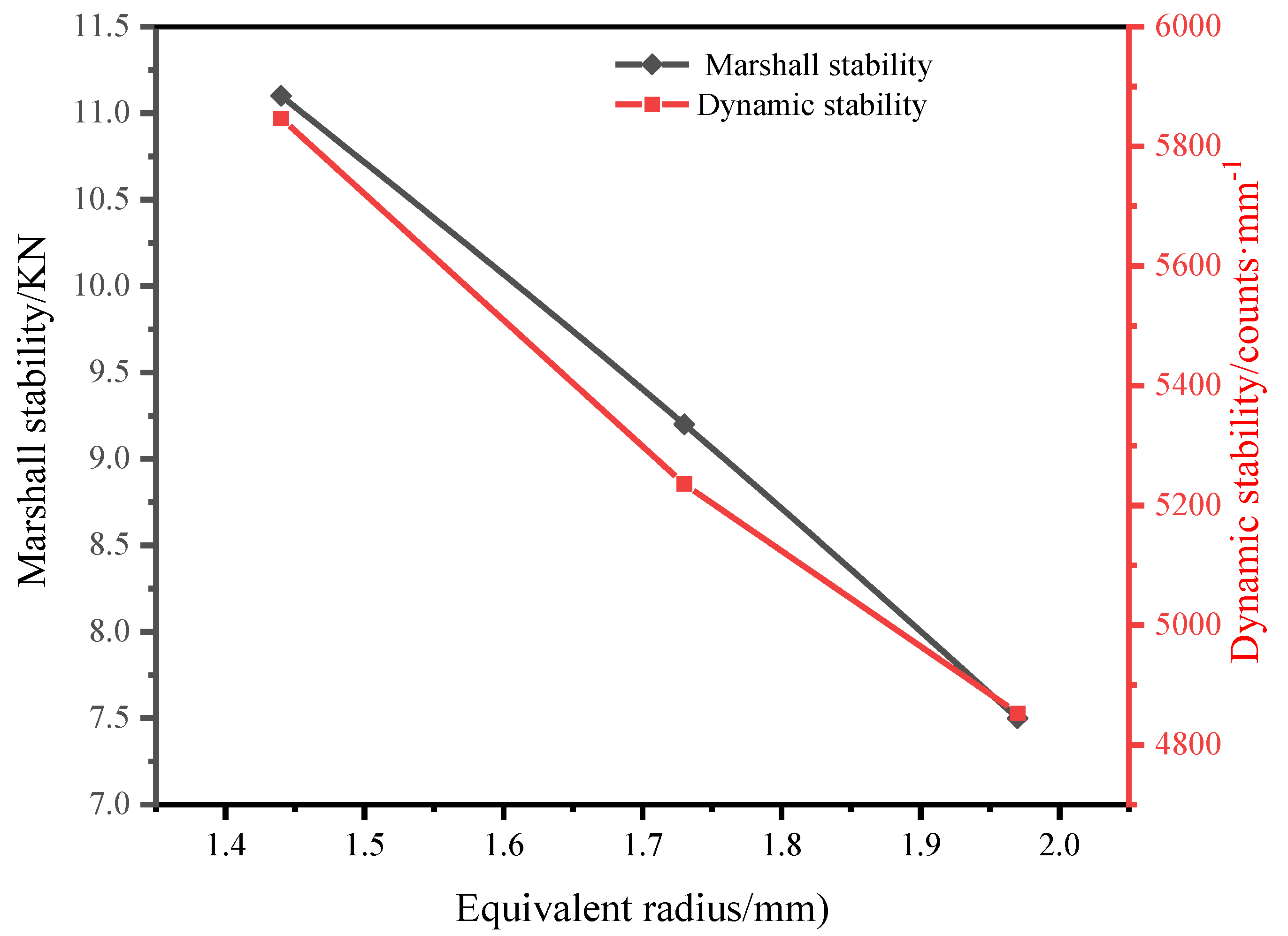 Coatings 14 01549 g019
