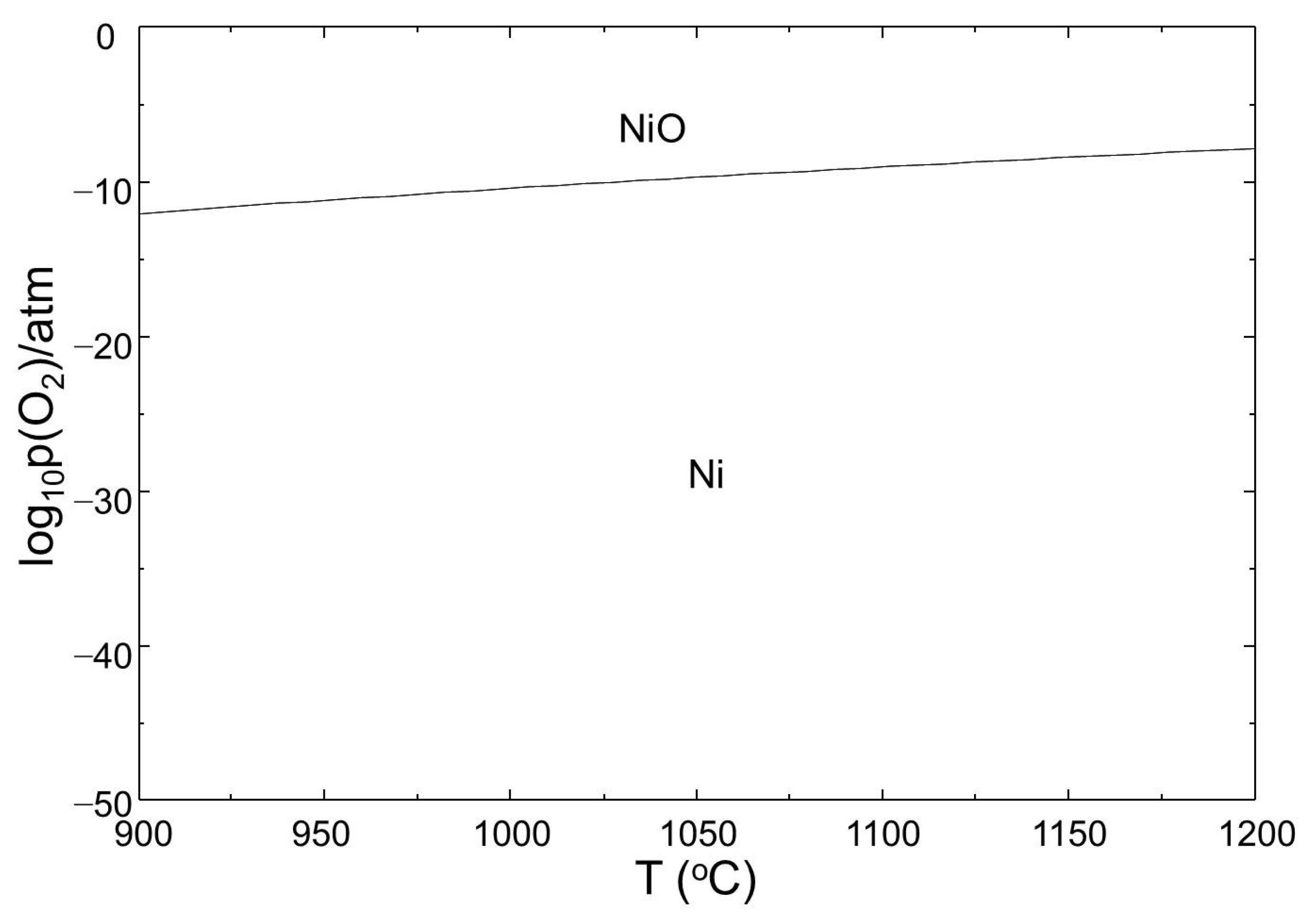 Coatings 14 01550 g001