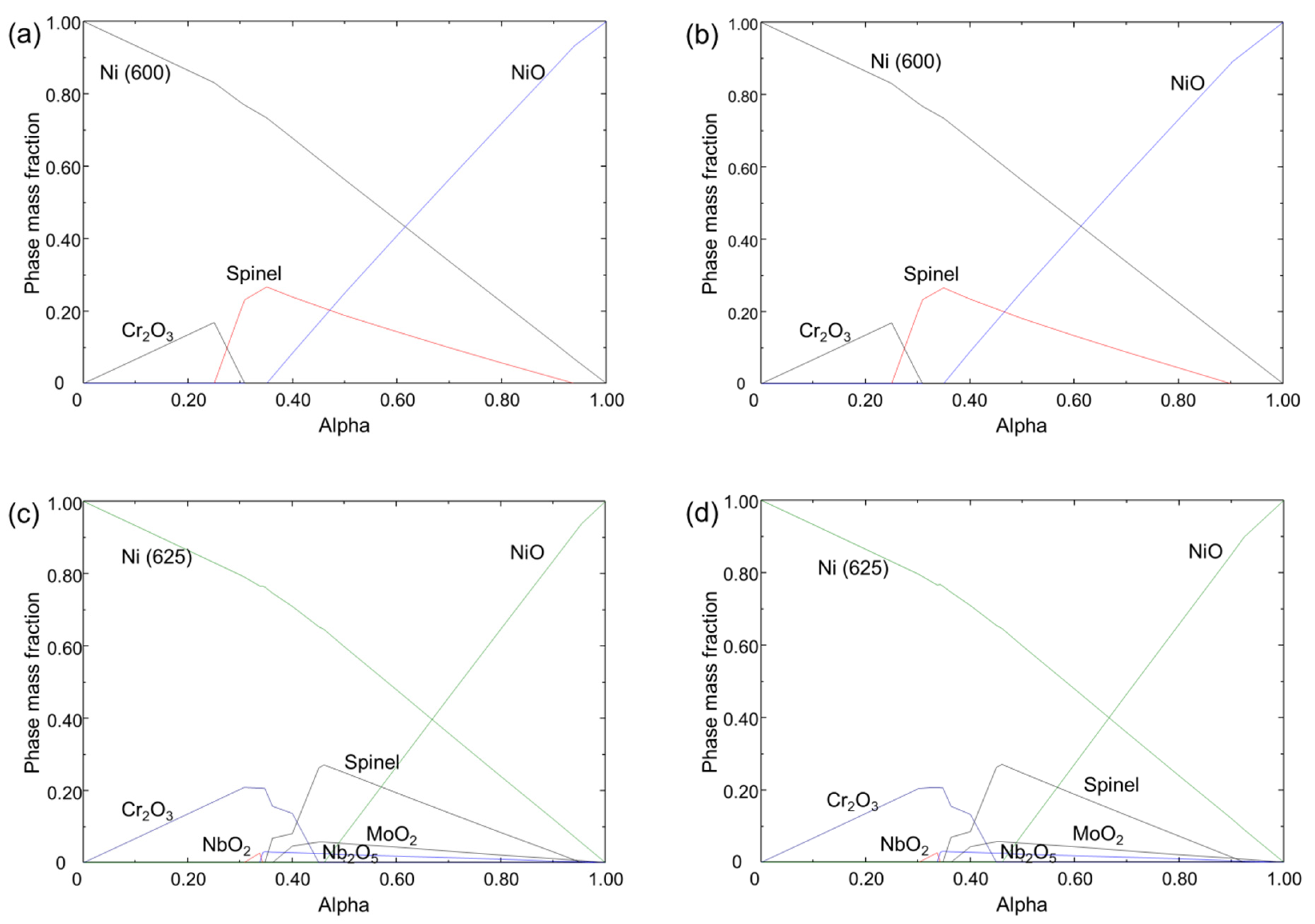 Coatings 14 01550 g011