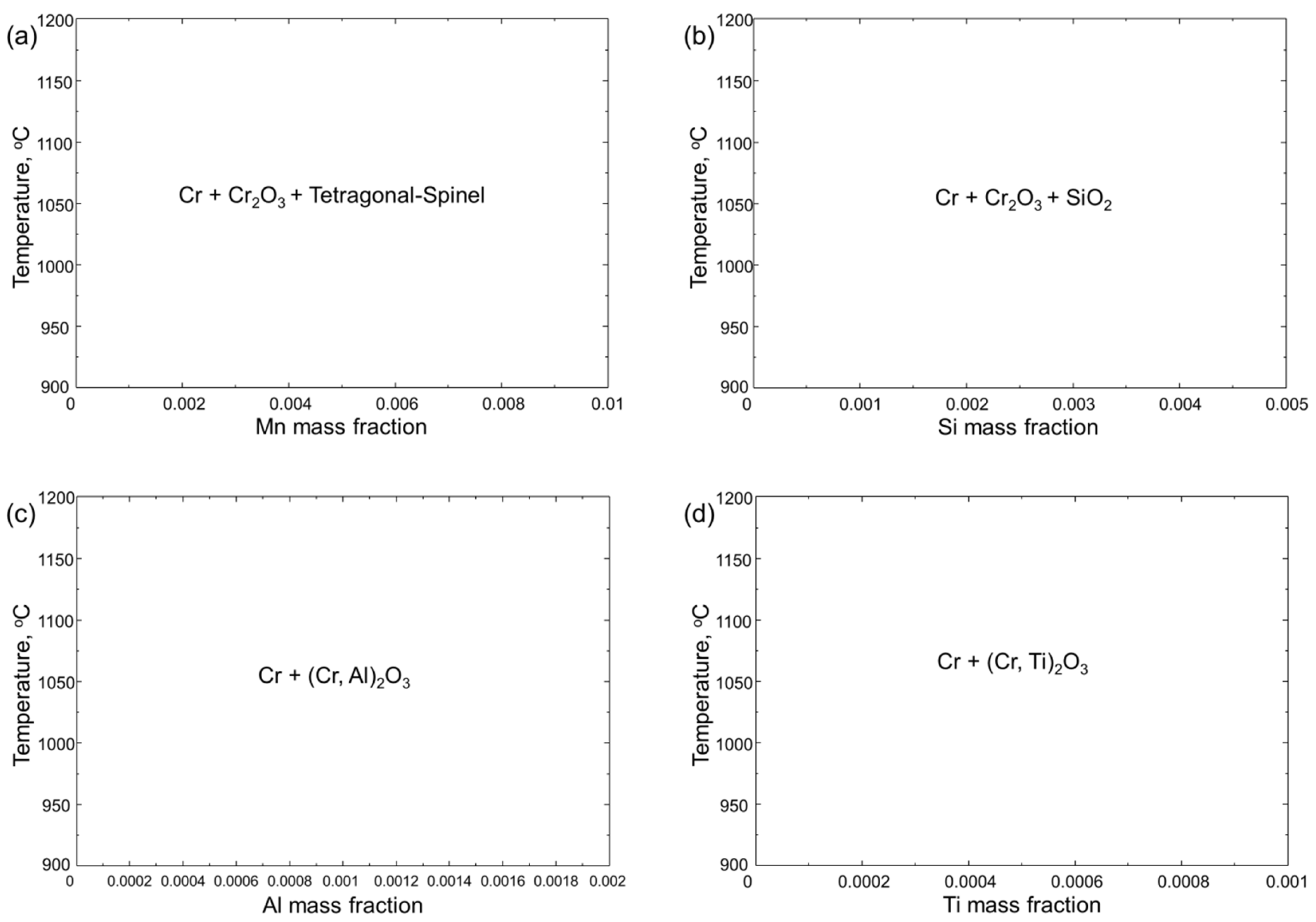 Coatings 14 01550 g012