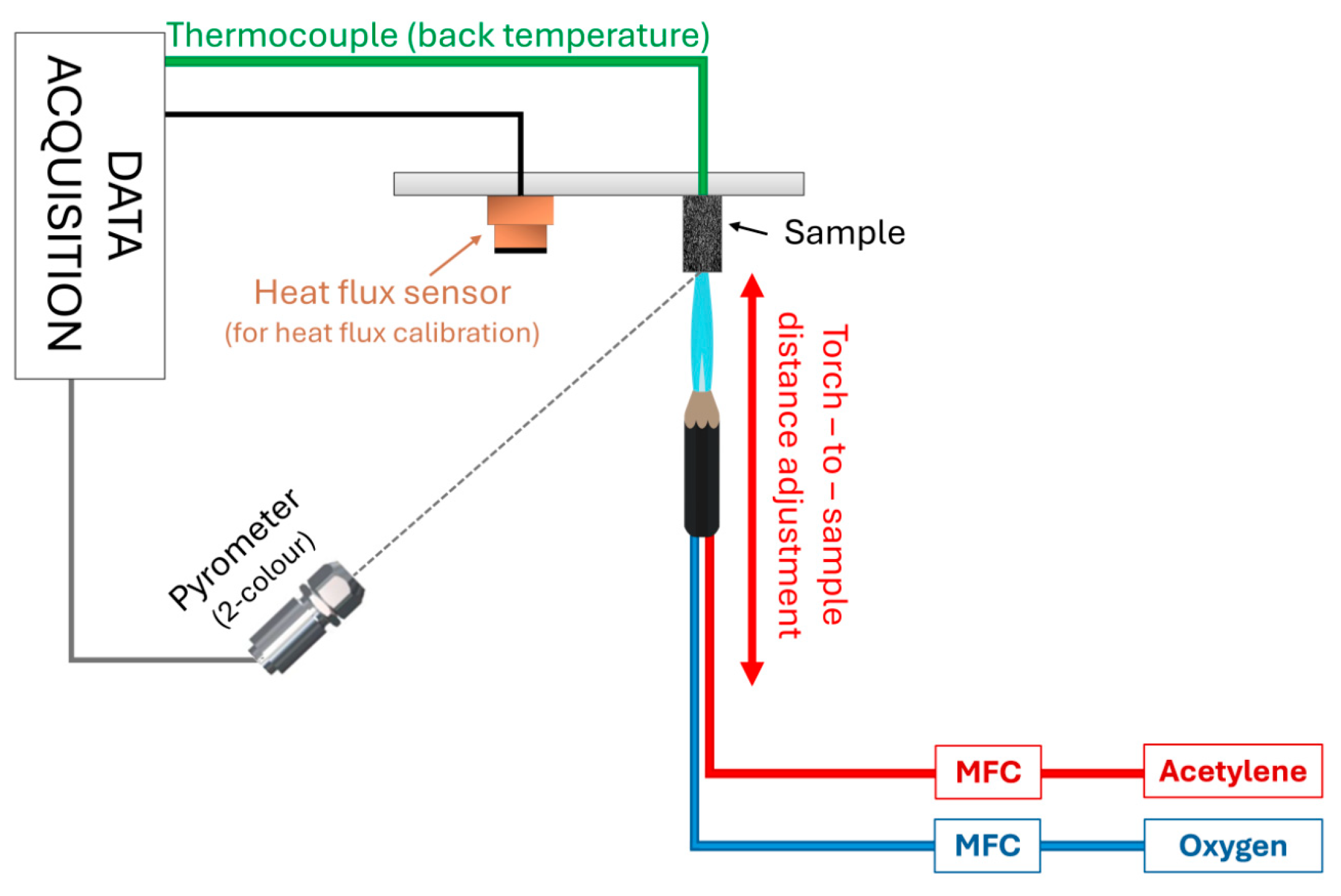 Coatings 14 01551 g003